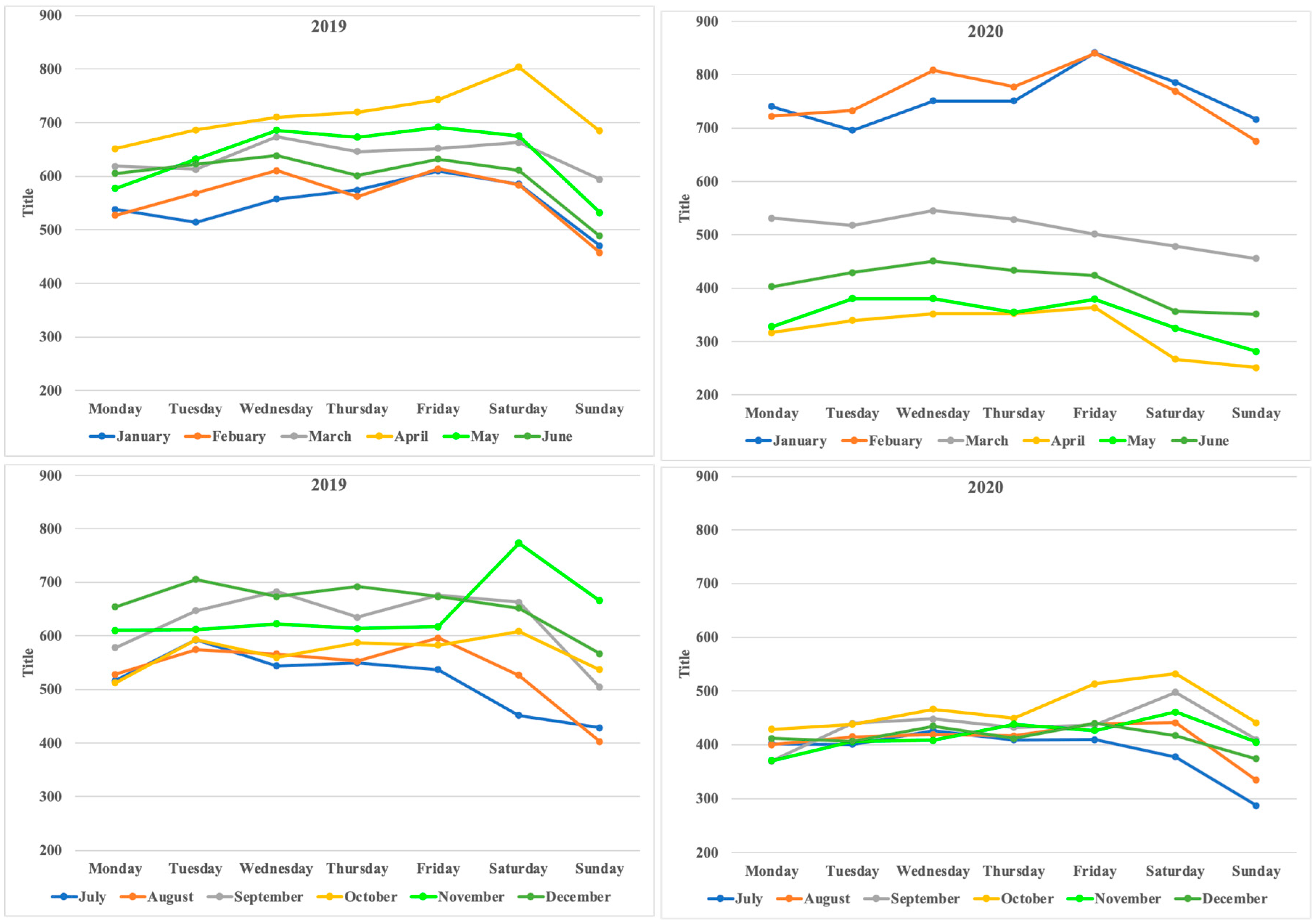 Sustainability 15 16056 g0a5