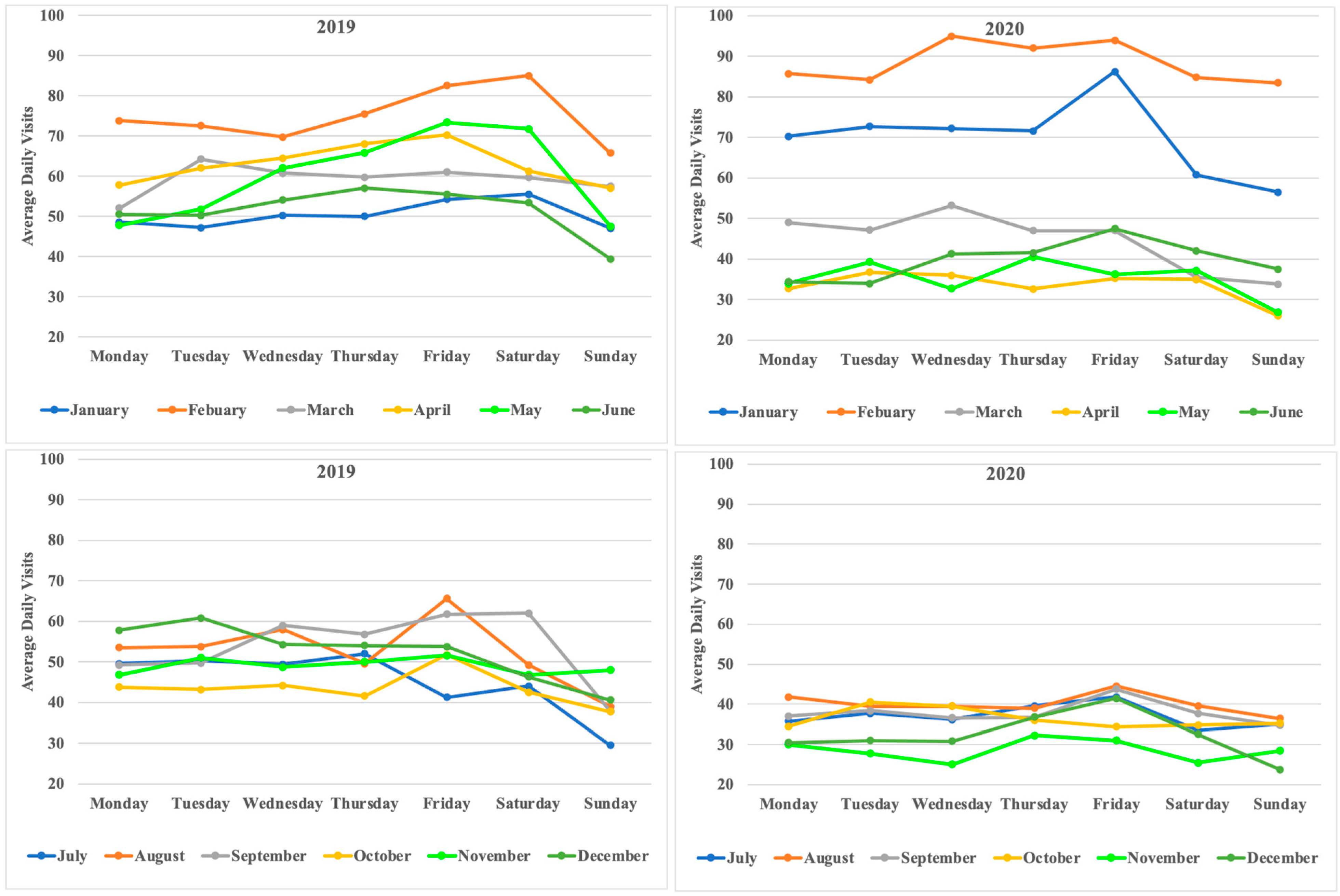 Sustainability 15 16056 g0a6