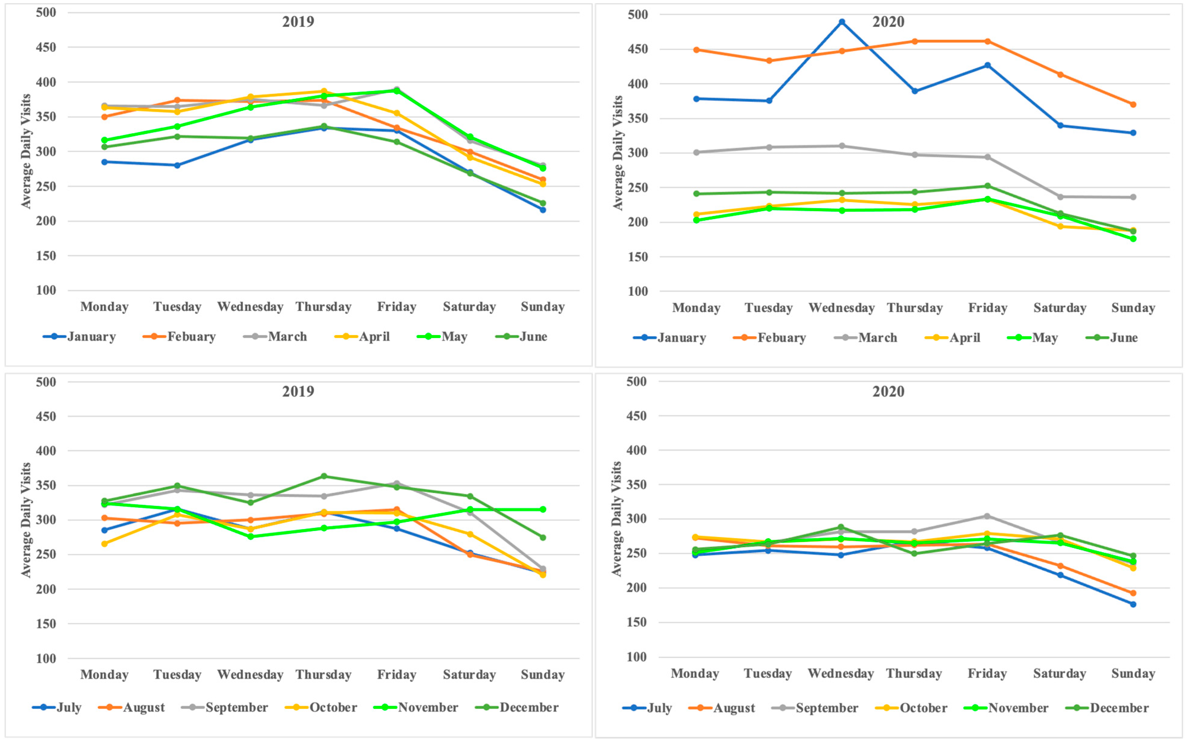 Sustainability 15 16056 g0a7
