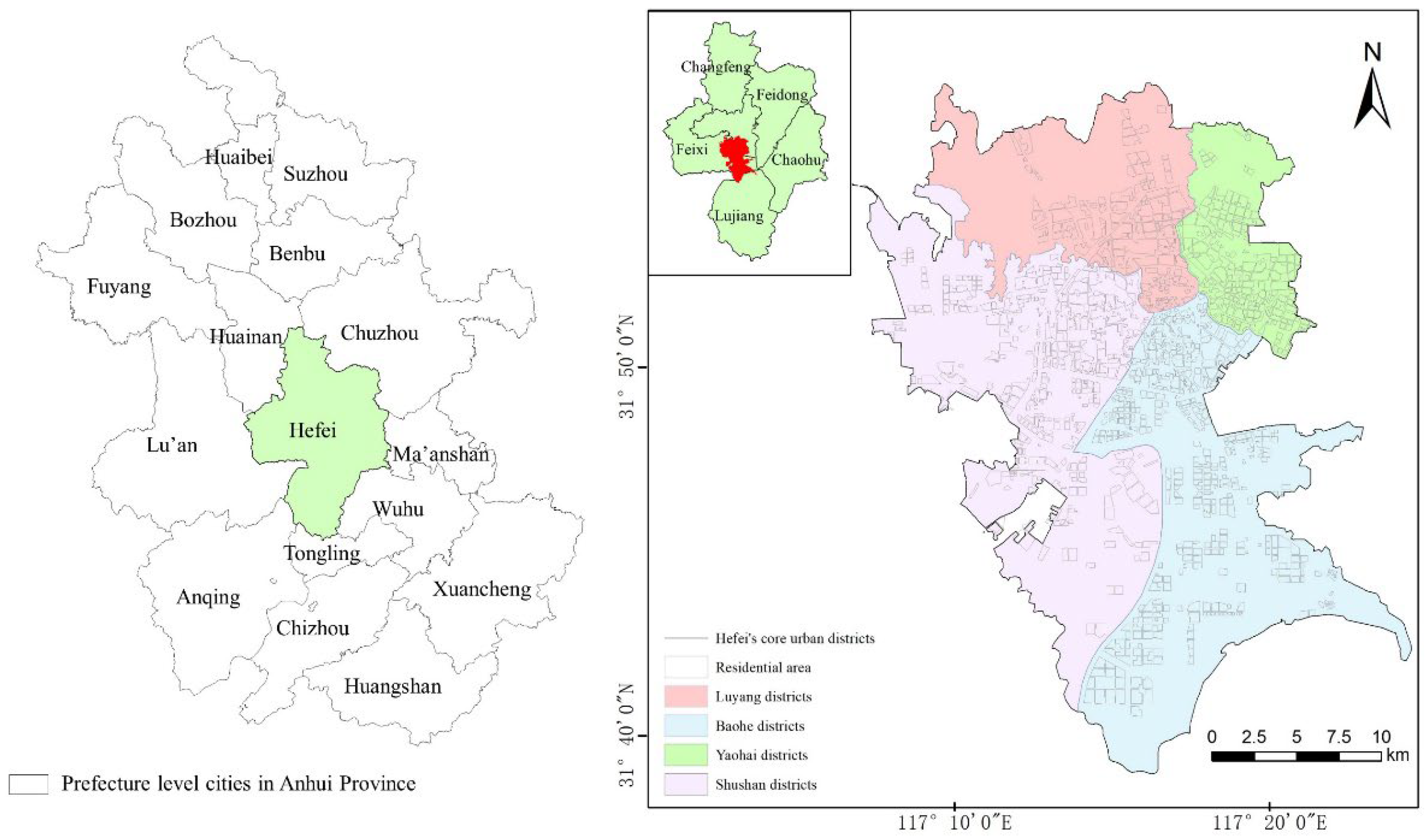 Sustainability 15 16058 g001
