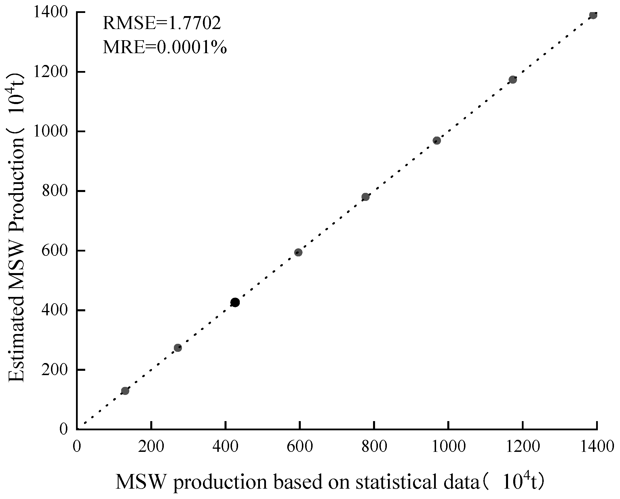 Sustainability 15 16058 g003