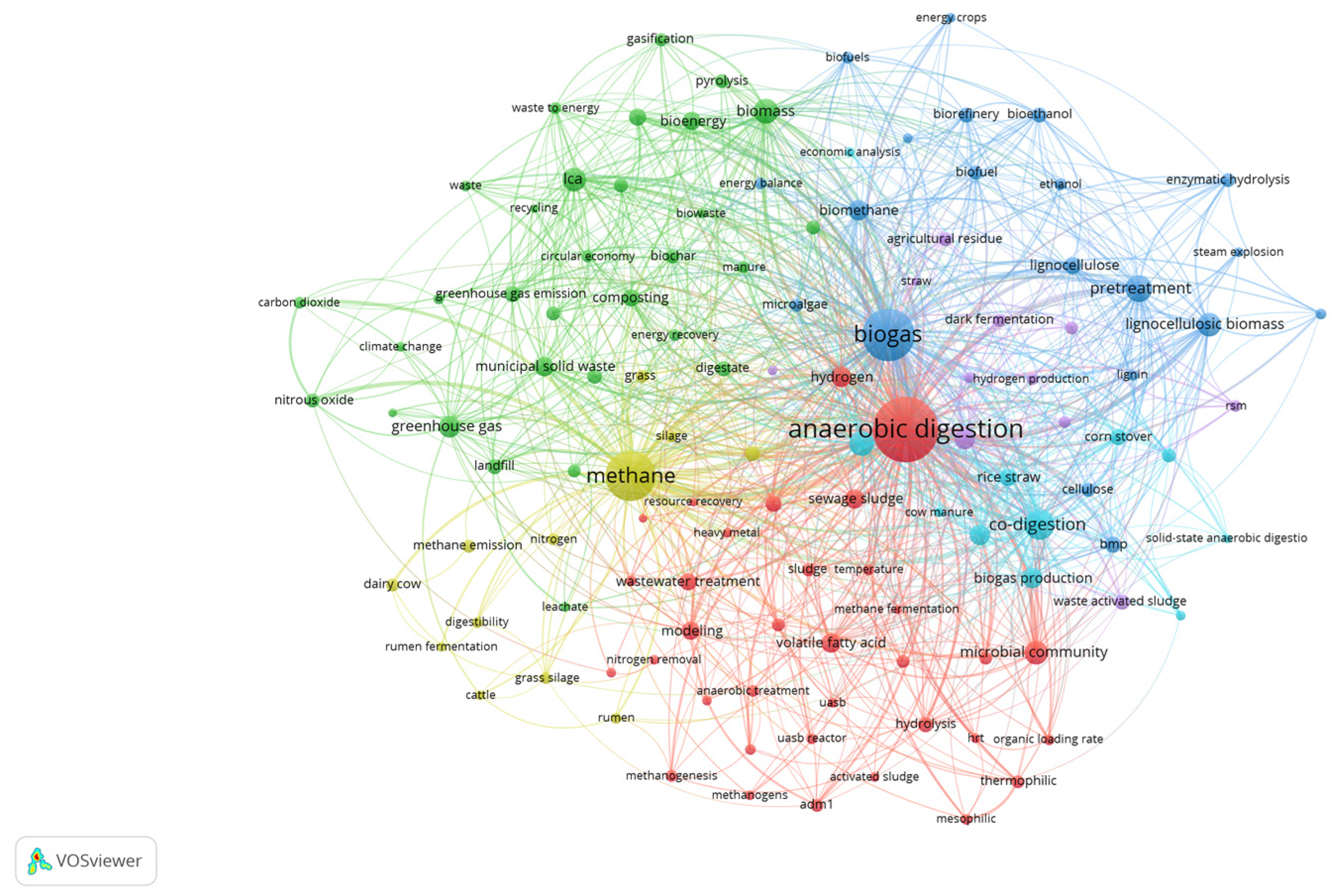 Sustainability 15 16060 g004