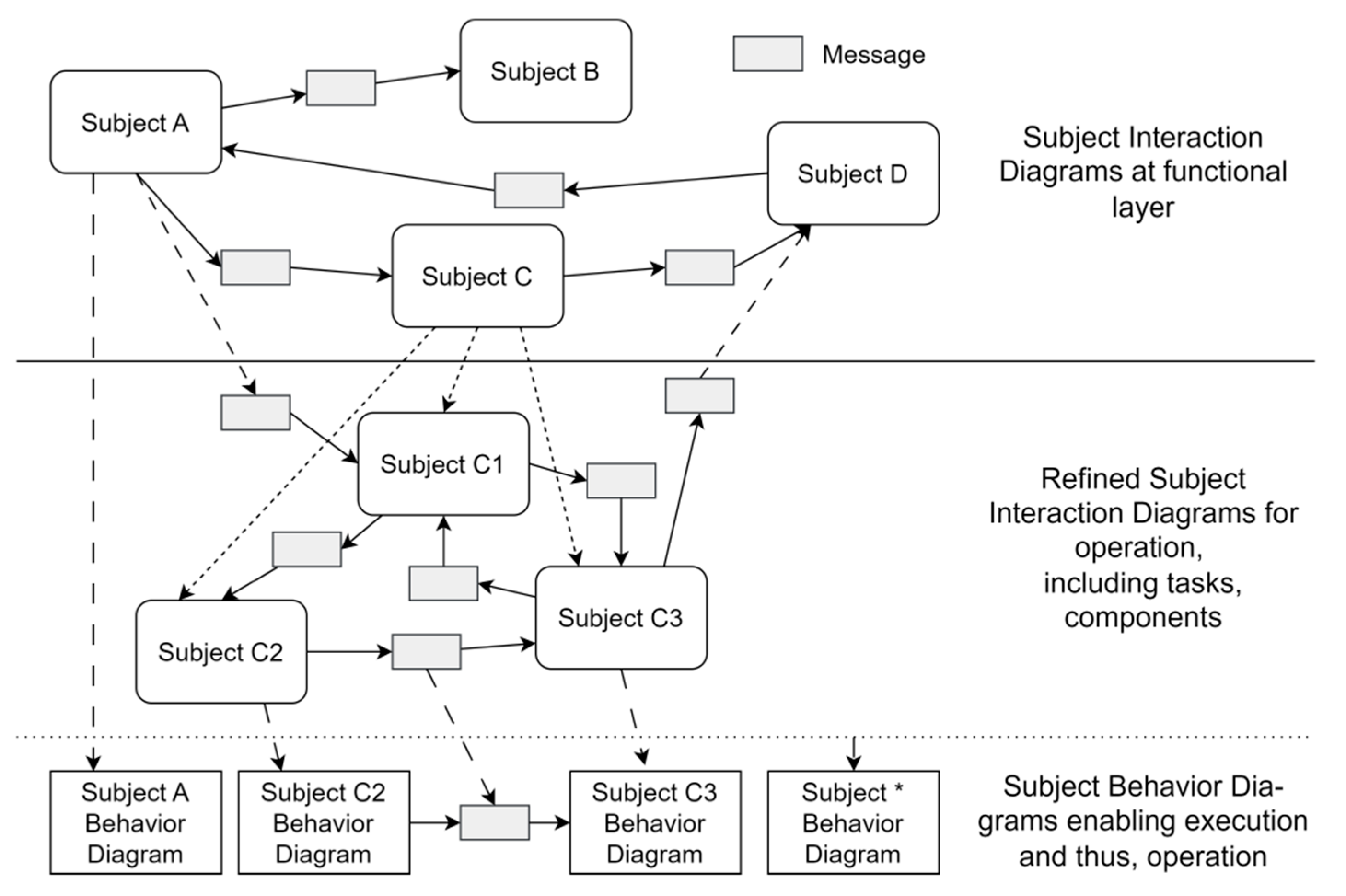 Sustainability 15 16062 g013