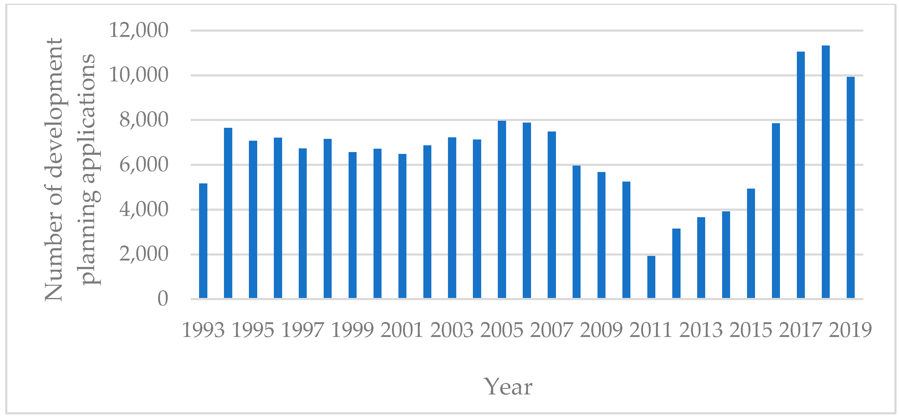 Sustainability 15 16063 g003