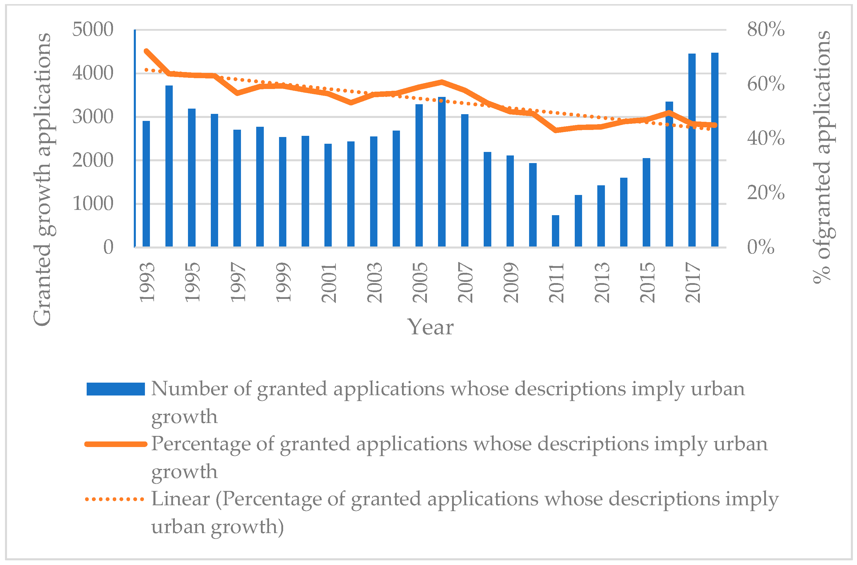 Sustainability 15 16063 g004