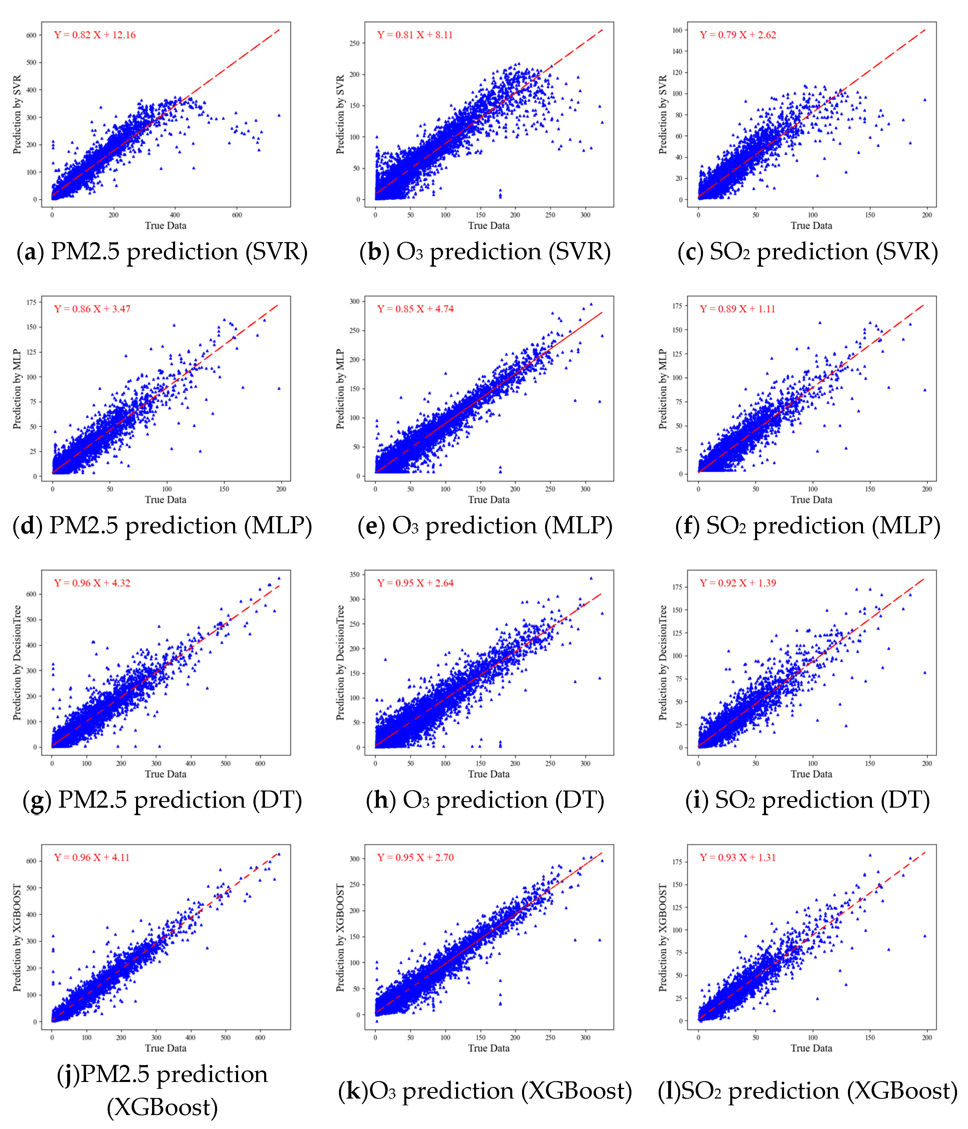 Sustainability 15 16064 g012