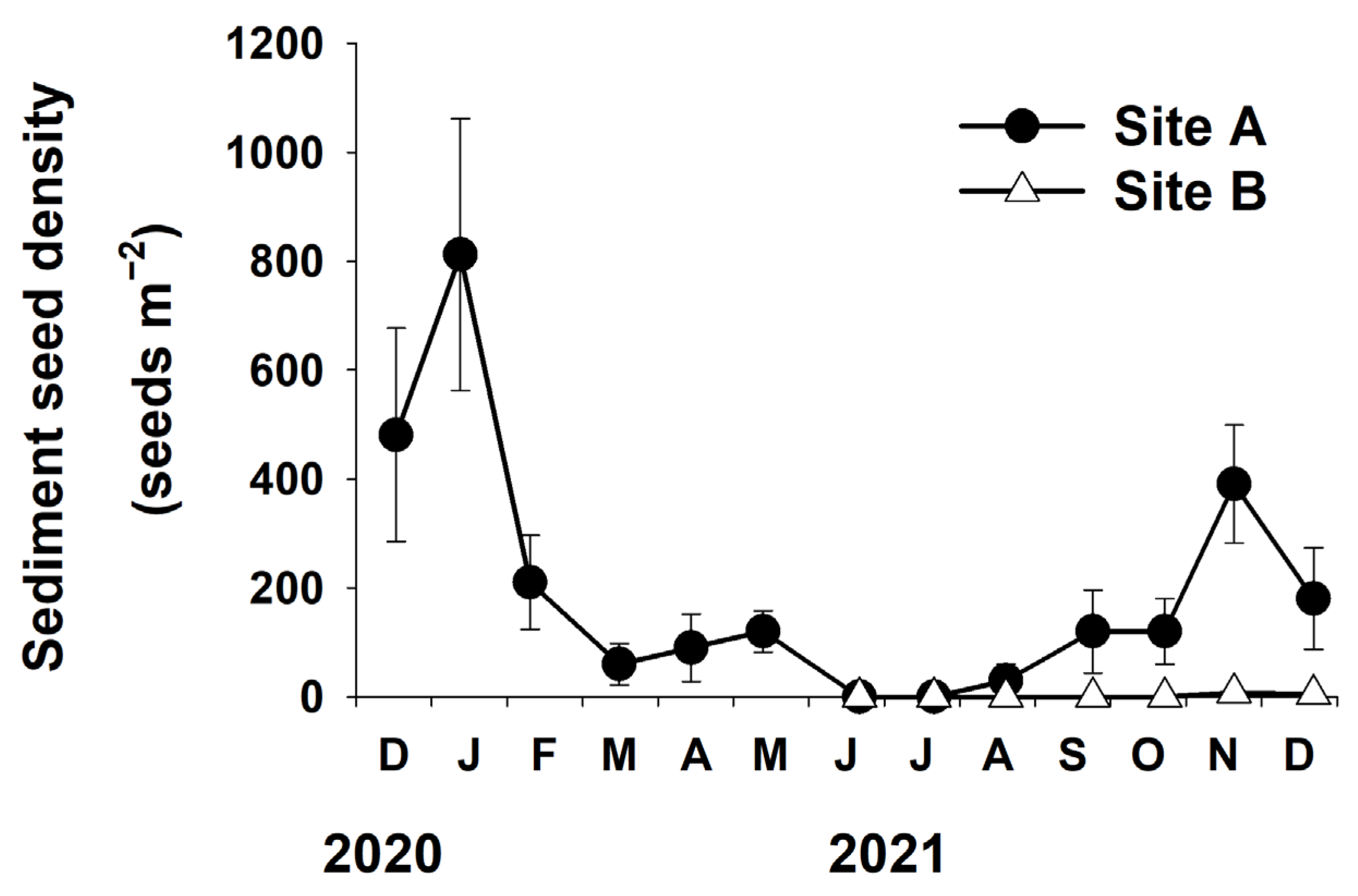 Sustainability 15 16065 g006 Sustainability 15 16065 g006