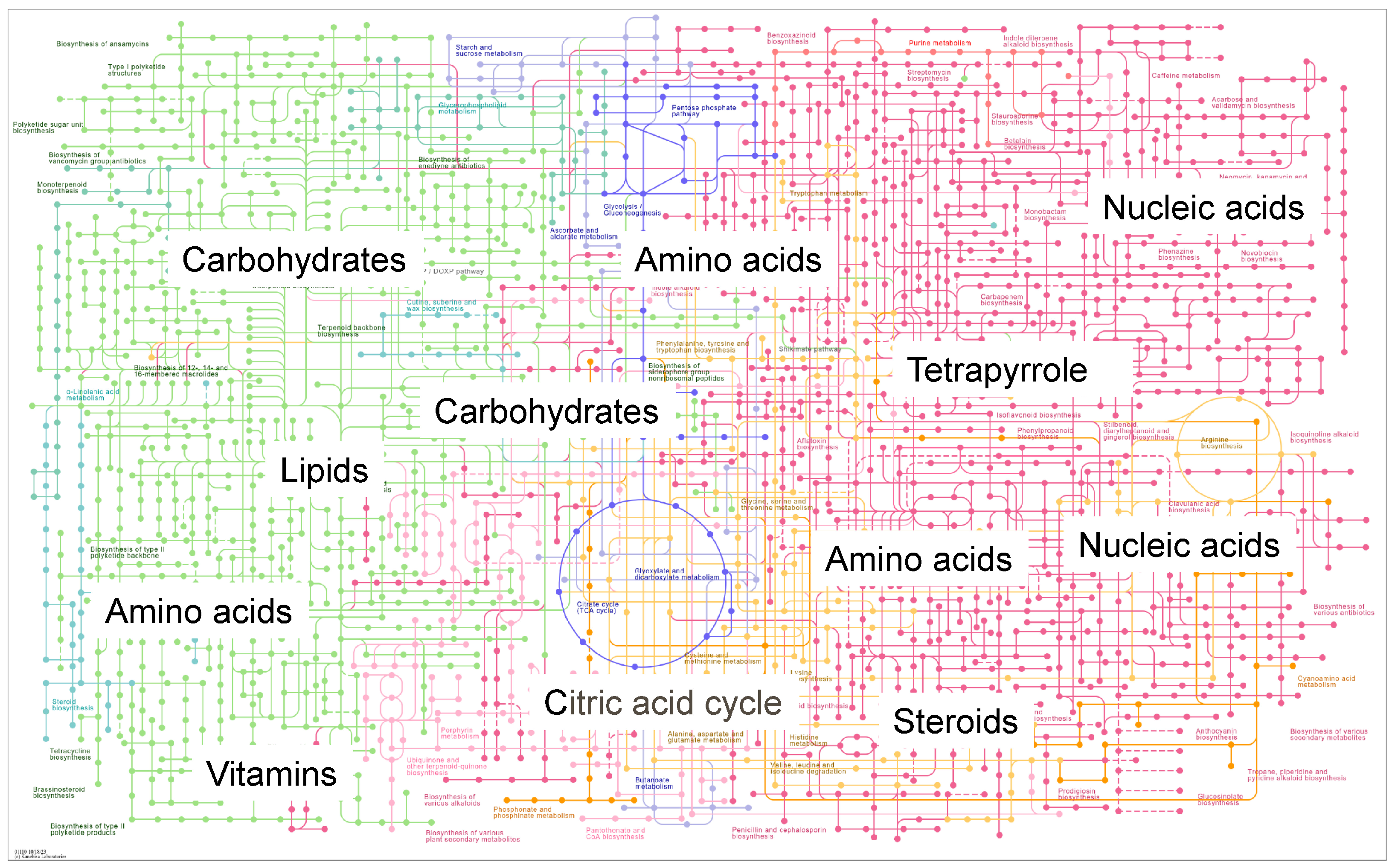 Sustainability 15 16066 g001