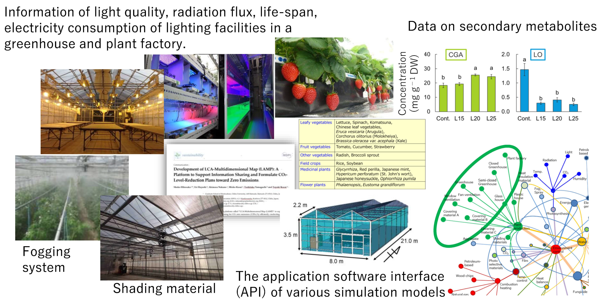 Sustainability 15 16066 g004