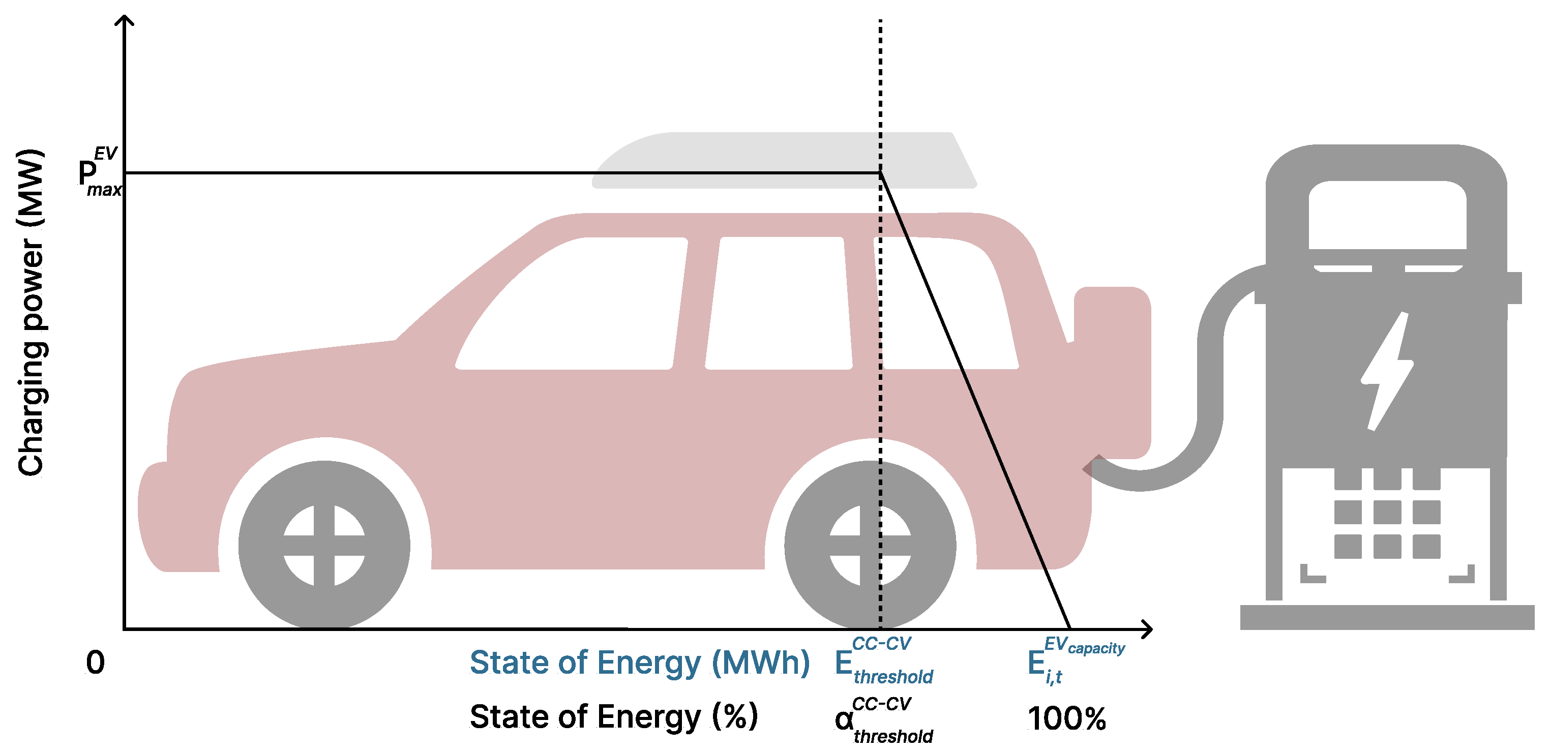 Sustainability 15 16073 g003