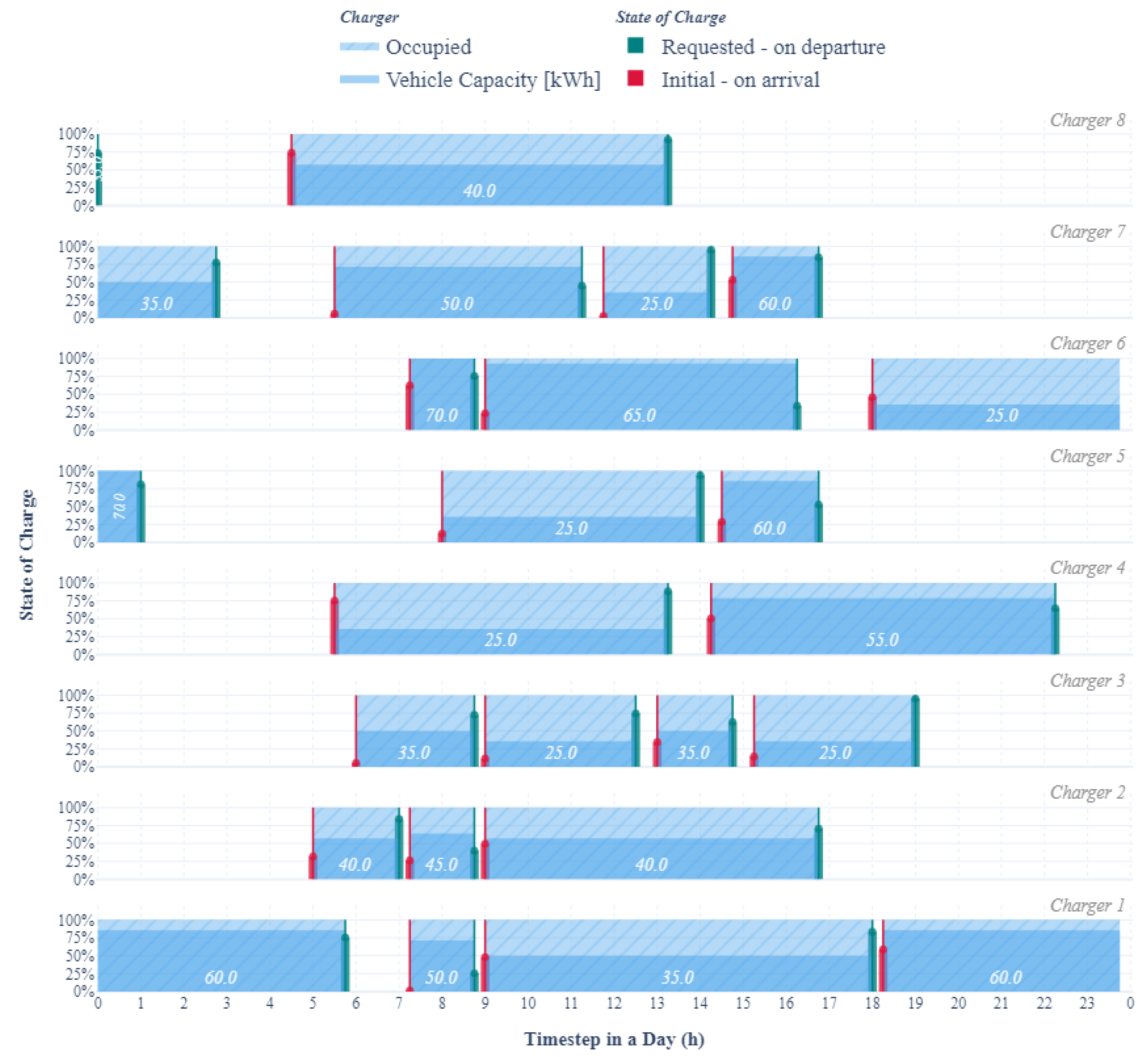 Sustainability 15 16073 g004