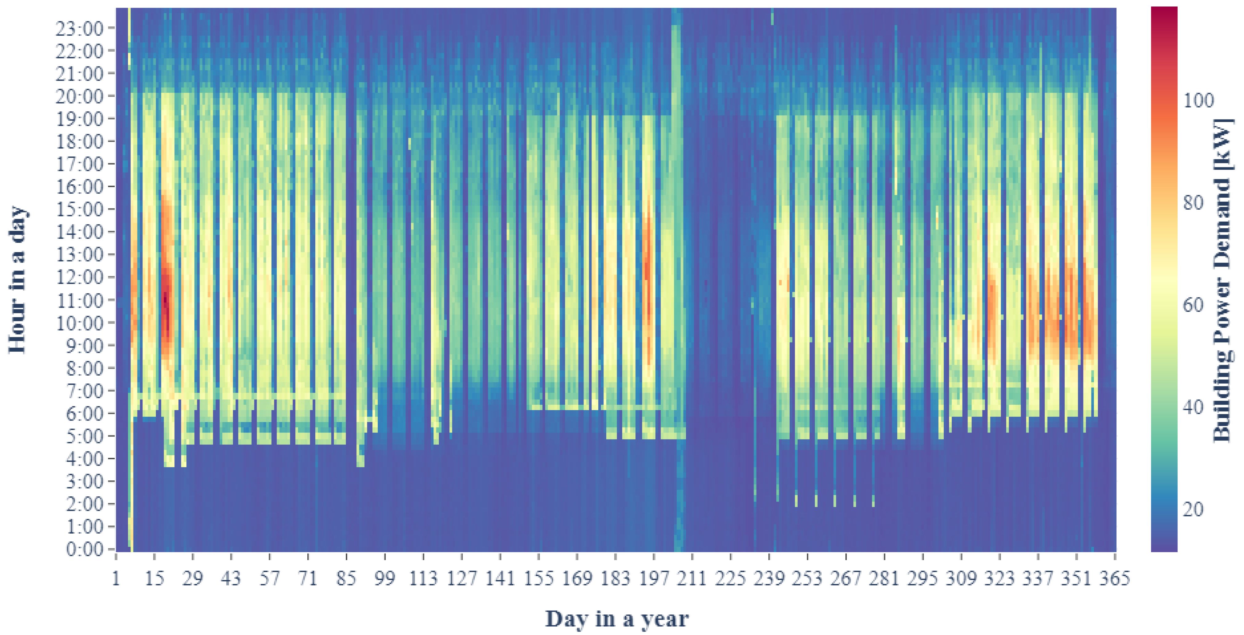 Sustainability 15 16073 g006