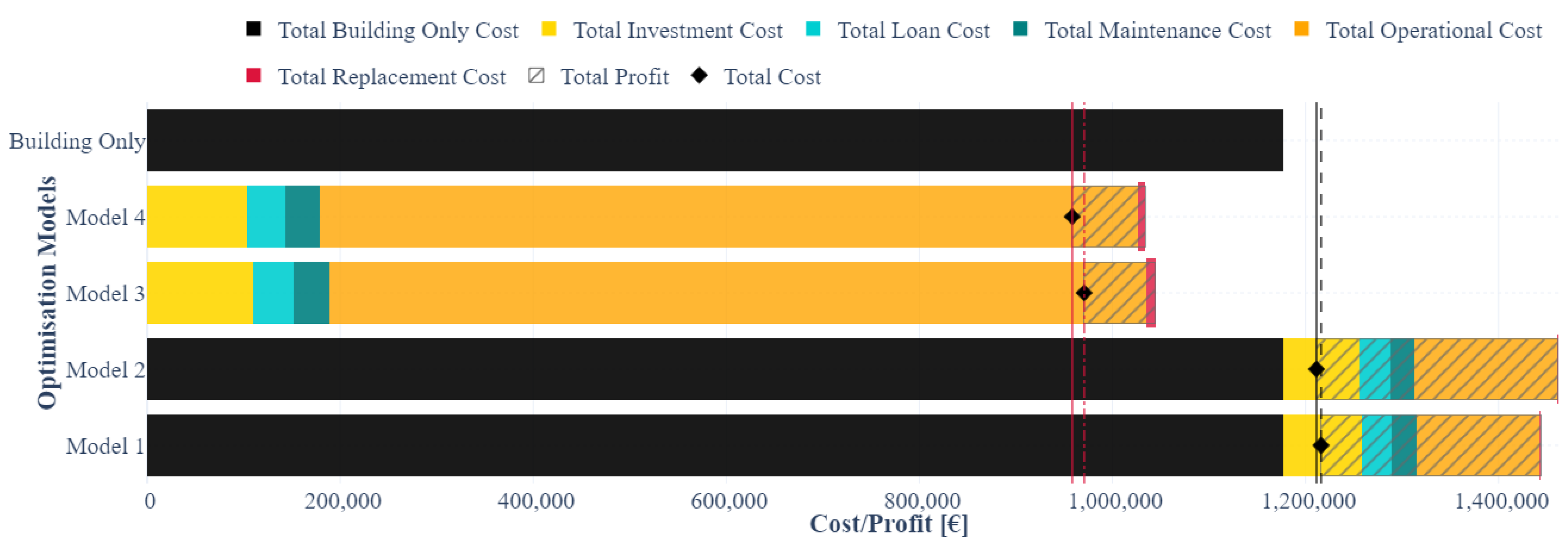 Sustainability 15 16073 g016