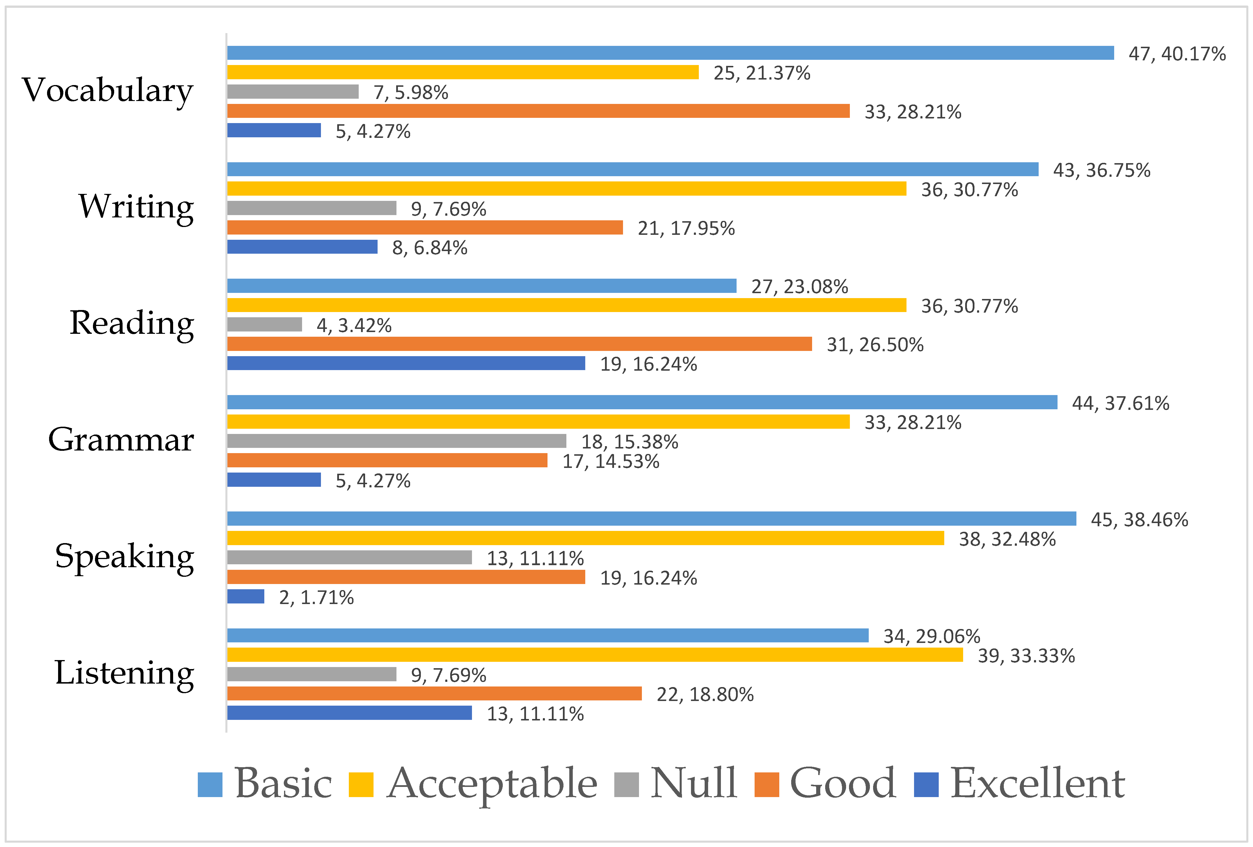 Sustainability 15 16074 g001 Sustainability 15 16074 g001