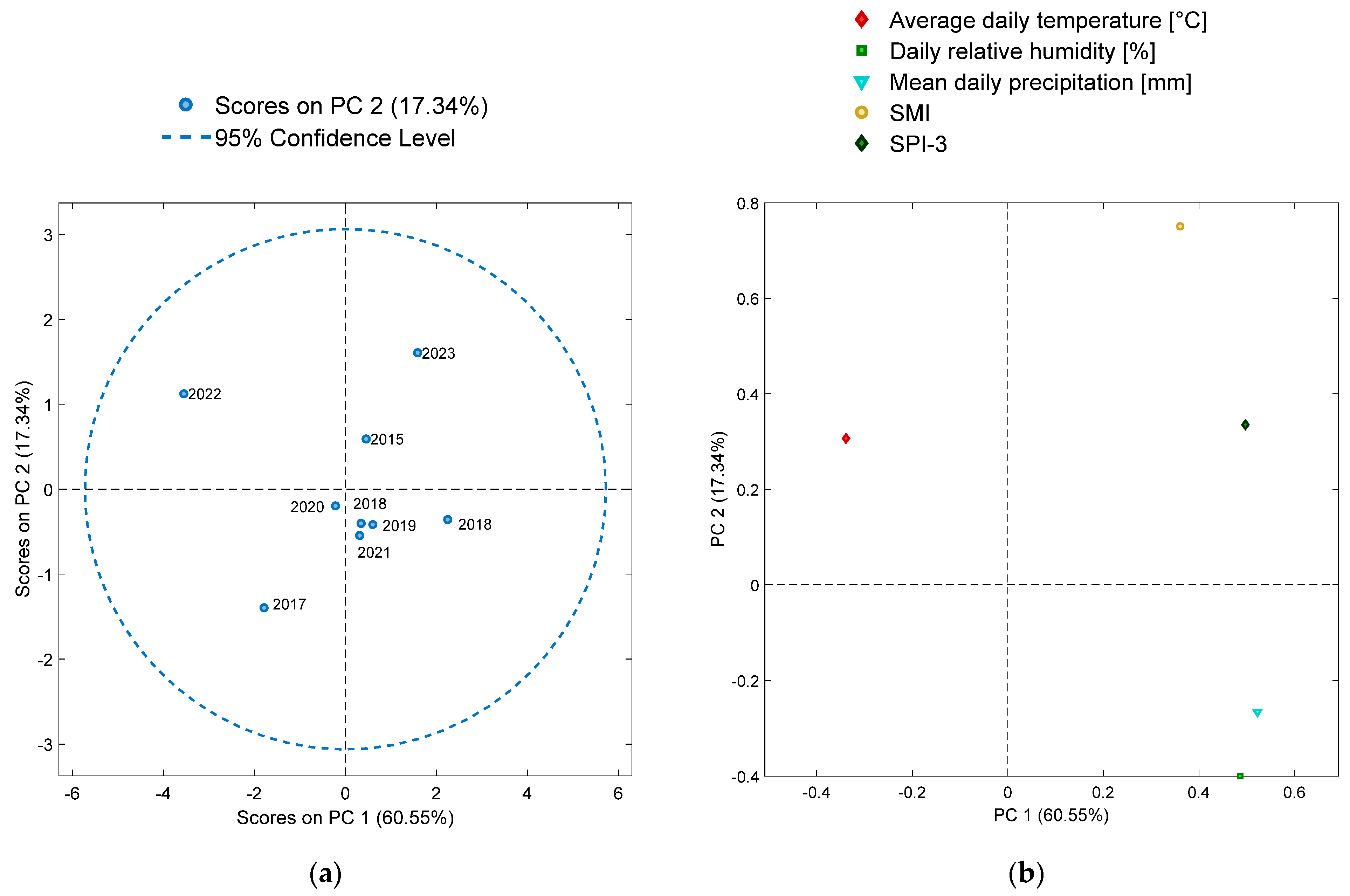 Sustainability 15 16076 g018