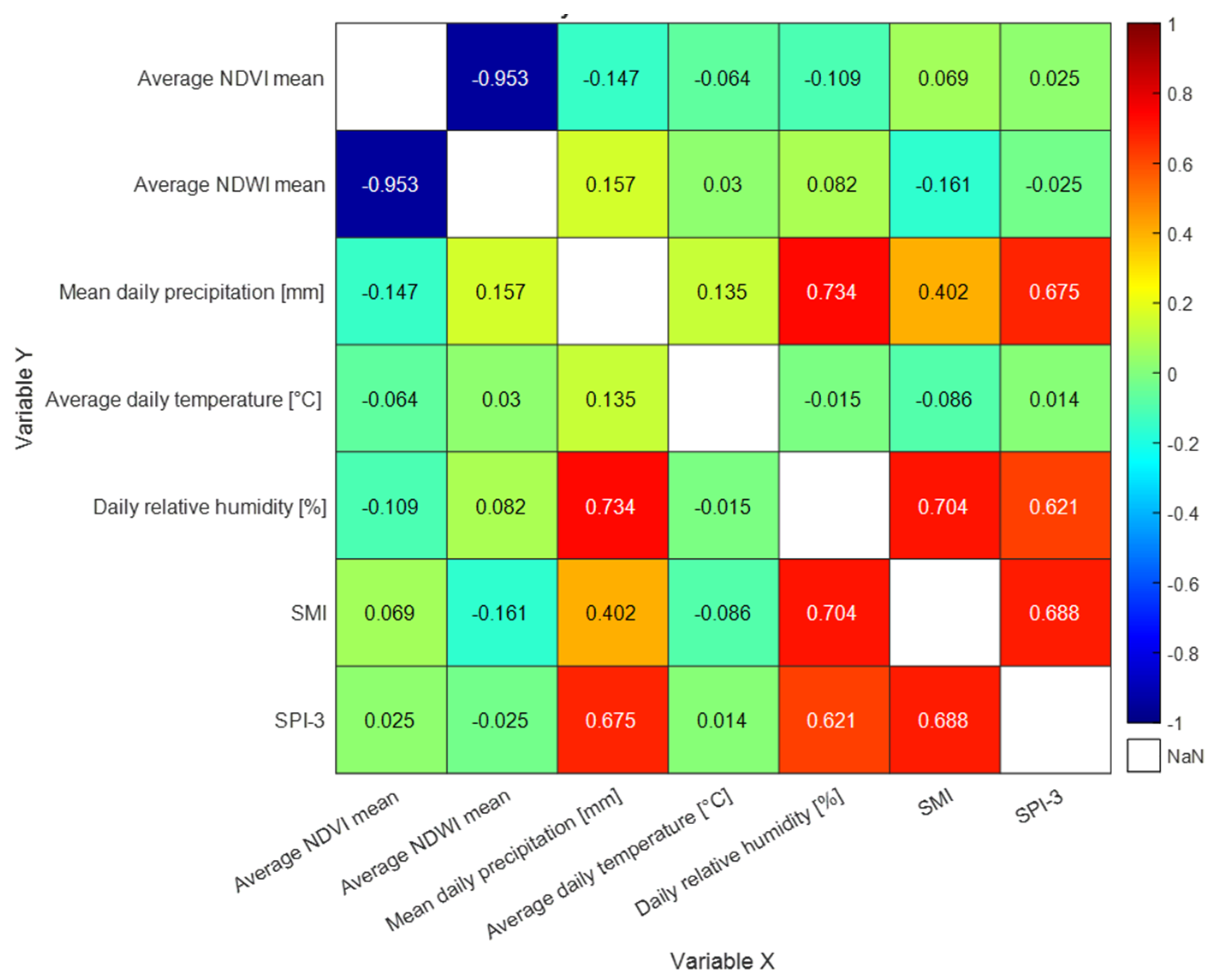 Sustainability 15 16076 g019