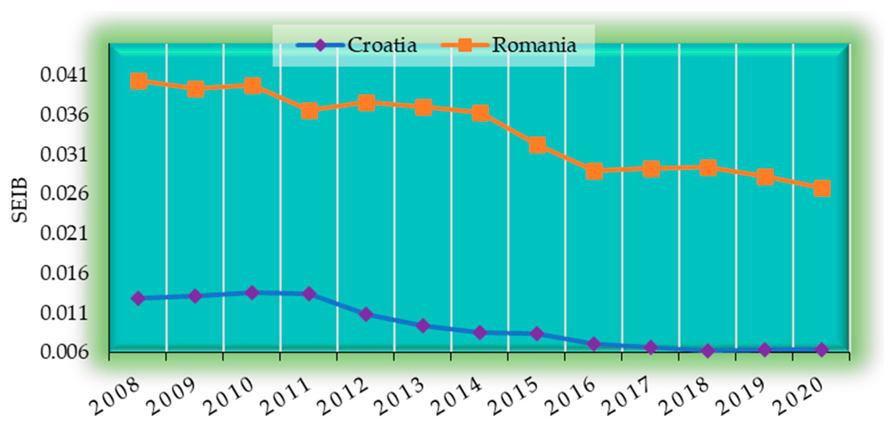 Sustainability 15 16082 g007 Sustainability 15 16082 g007