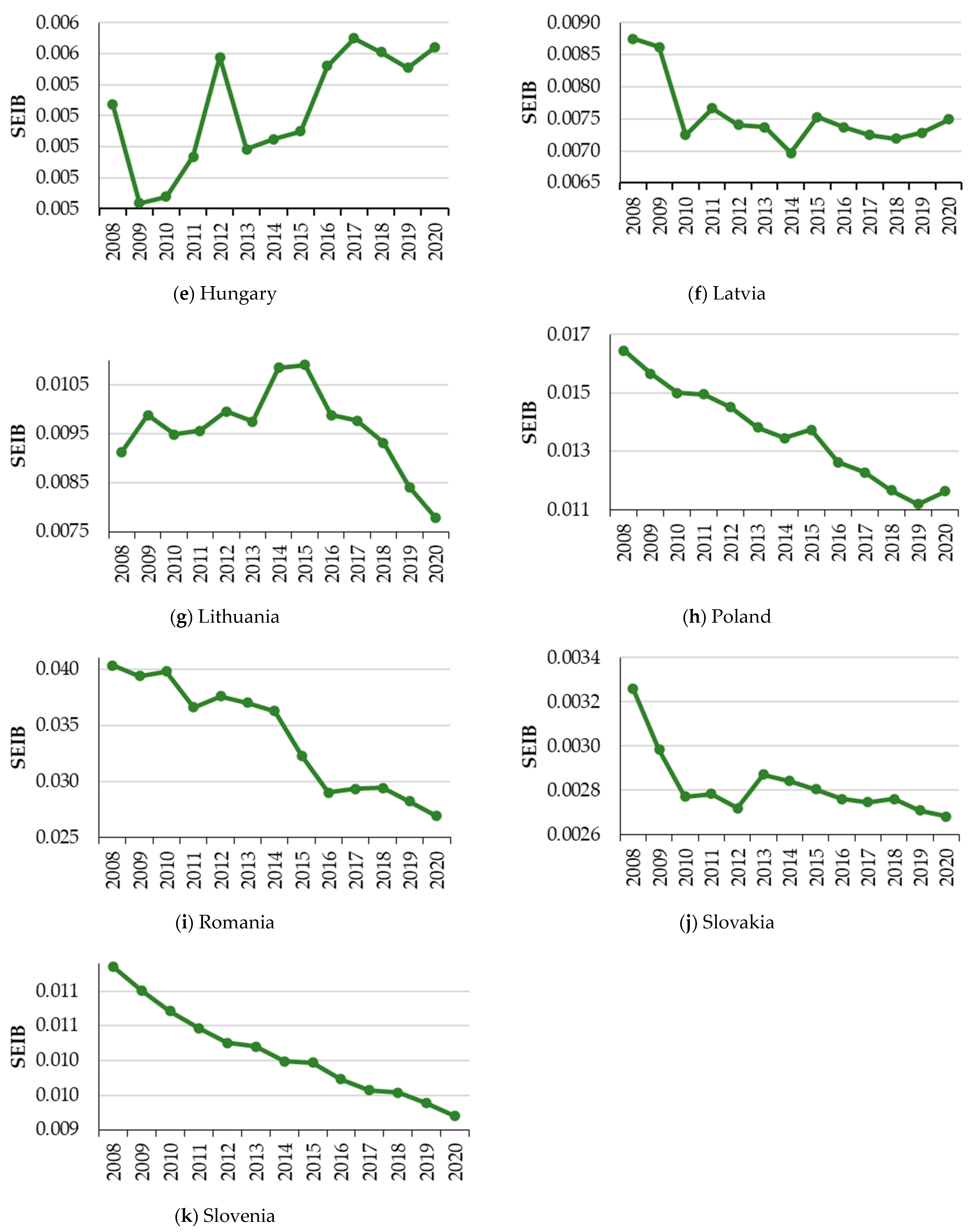 Sustainability 15 16082 g0a1b Sustainability 15 16082 g0a1b
