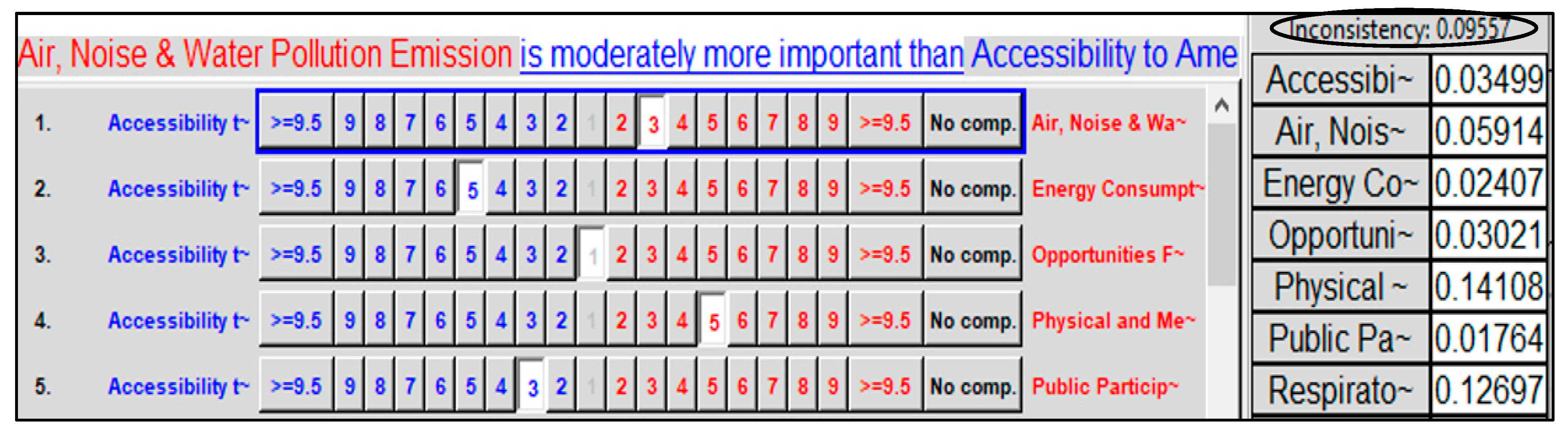 Sustainability 15 16084 g007