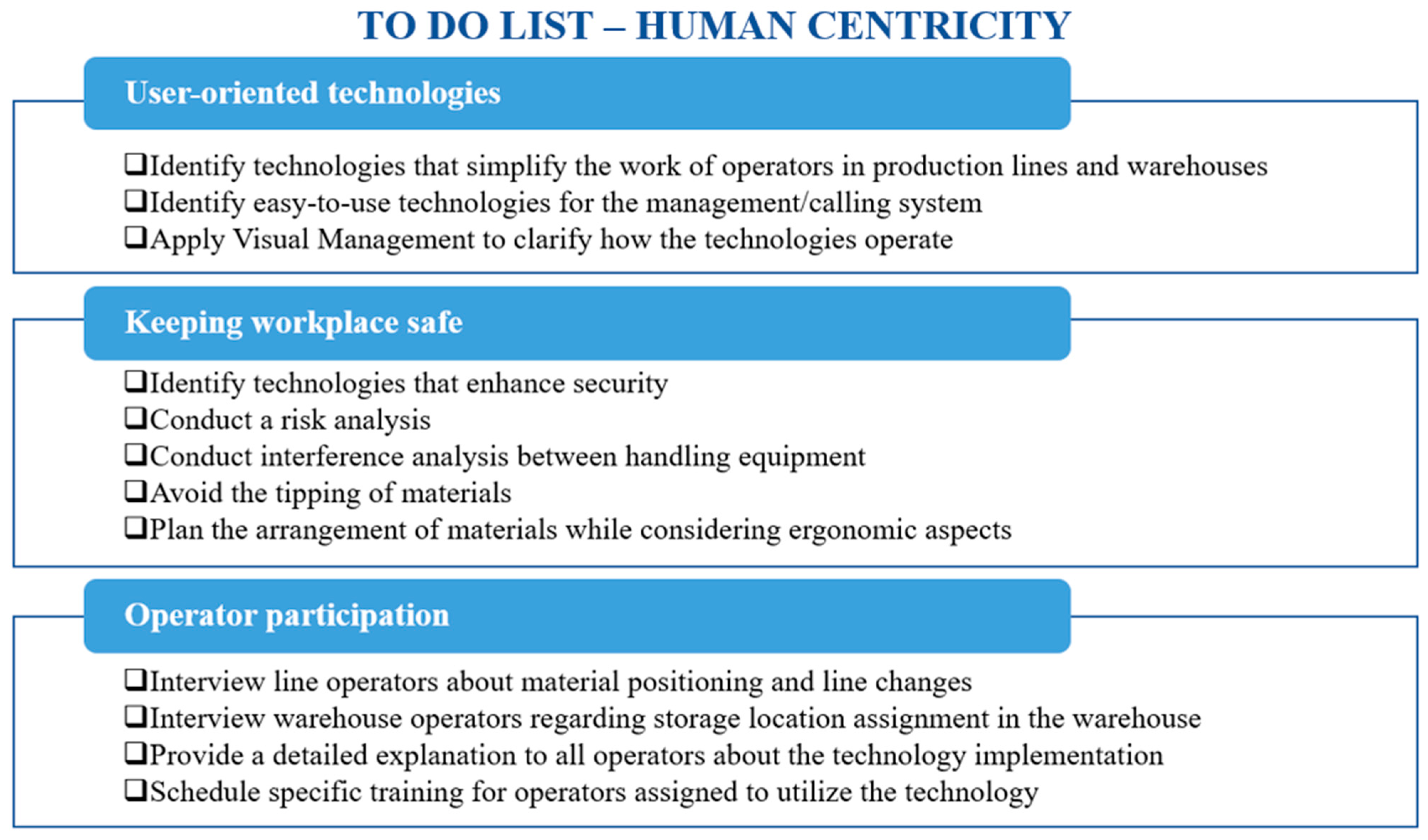 Sustainability 15 16088 g002 Sustainability 15 16088 g002
