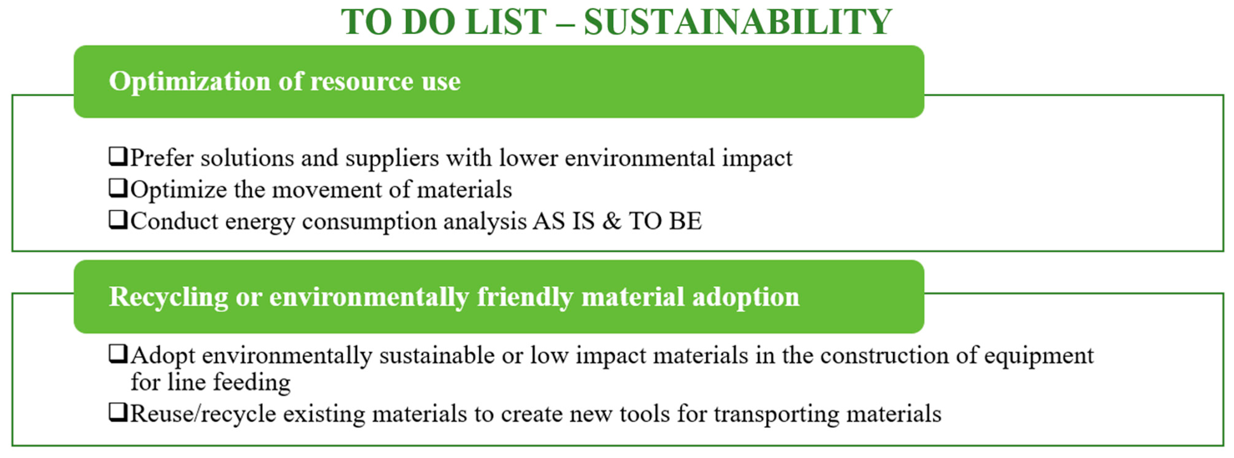 Sustainability 15 16088 g003 Sustainability 15 16088 g003