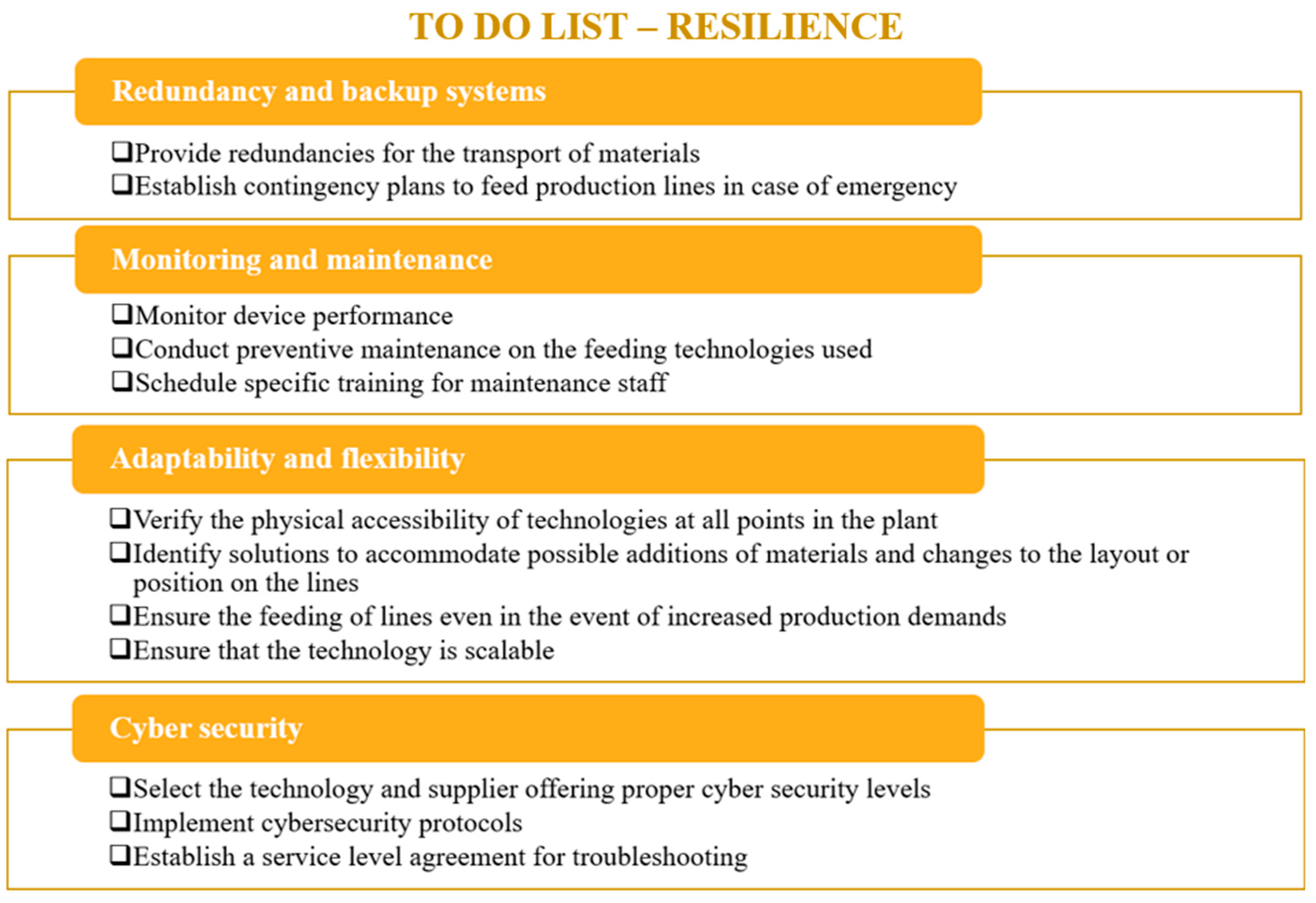 Sustainability 15 16088 g004 Sustainability 15 16088 g004