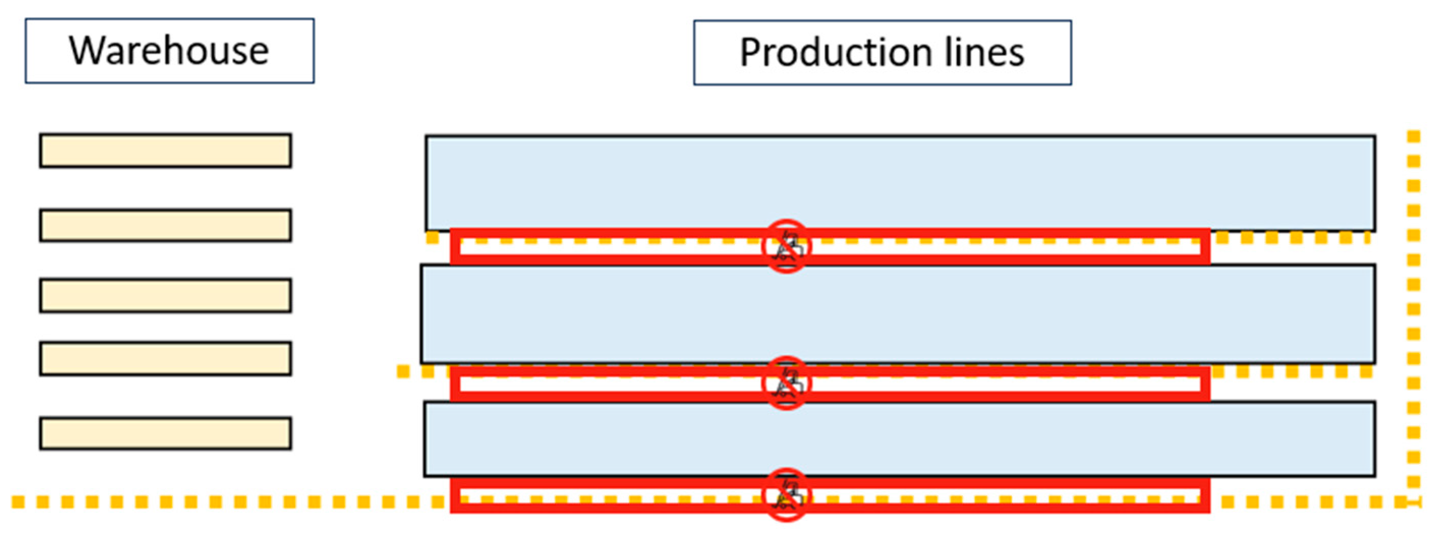 Sustainability 15 16088 g005 Sustainability 15 16088 g005