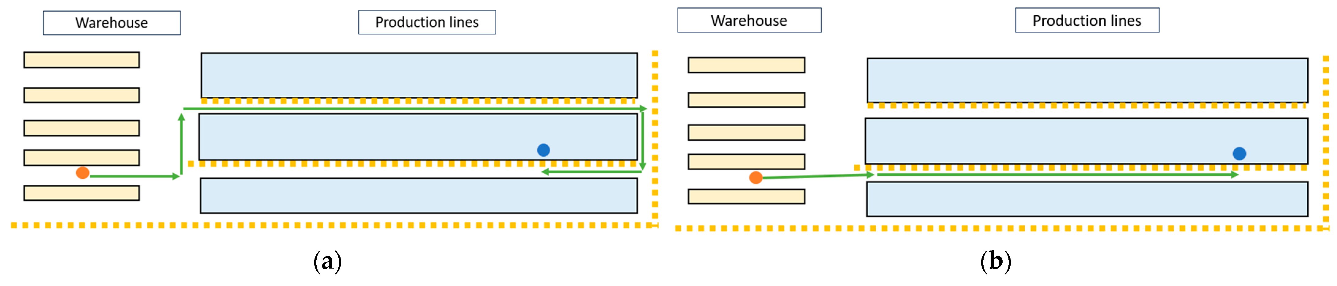 Sustainability 15 16088 g008 Sustainability 15 16088 g008