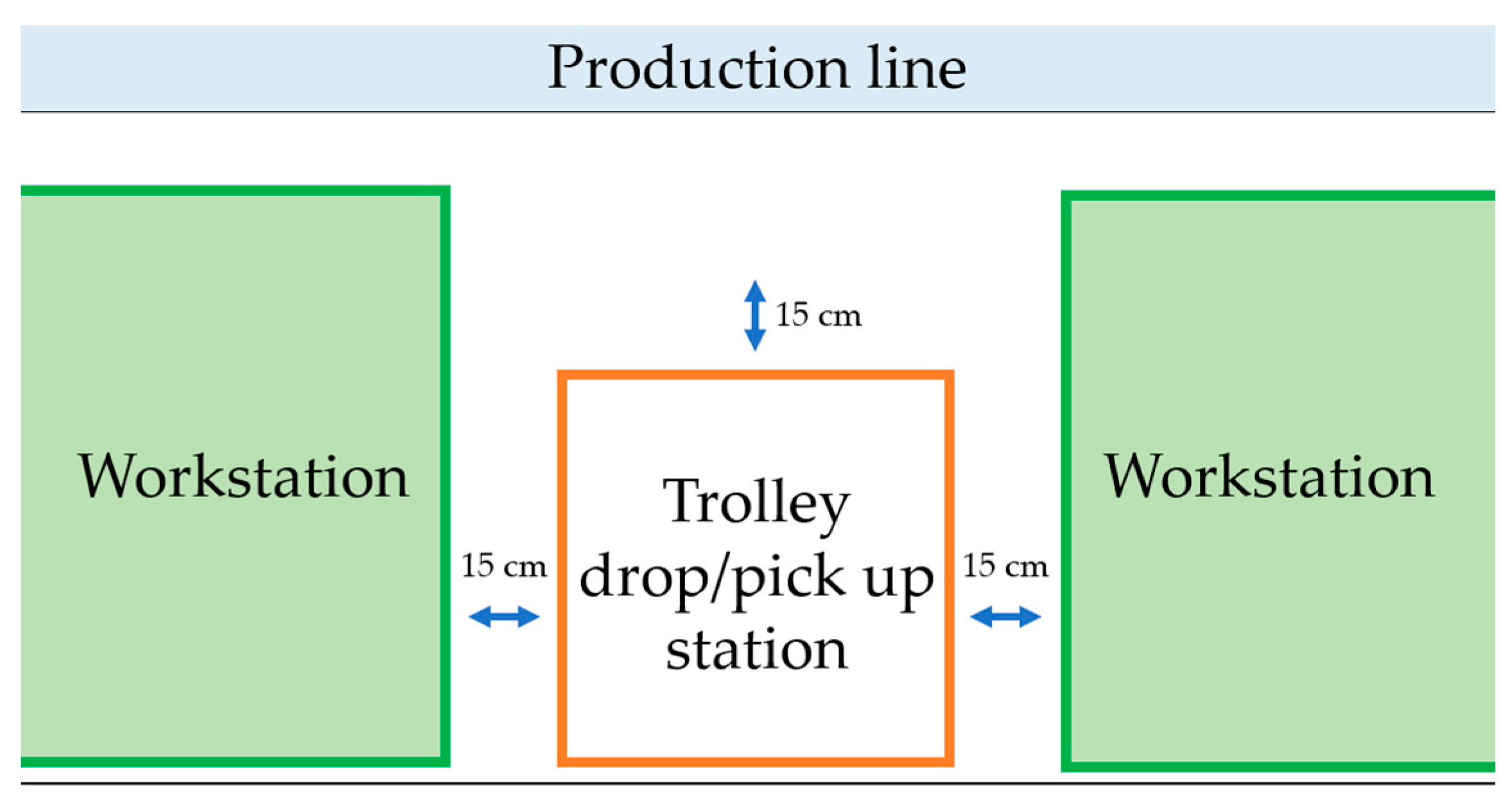 Sustainability 15 16088 g009 Sustainability 15 16088 g009