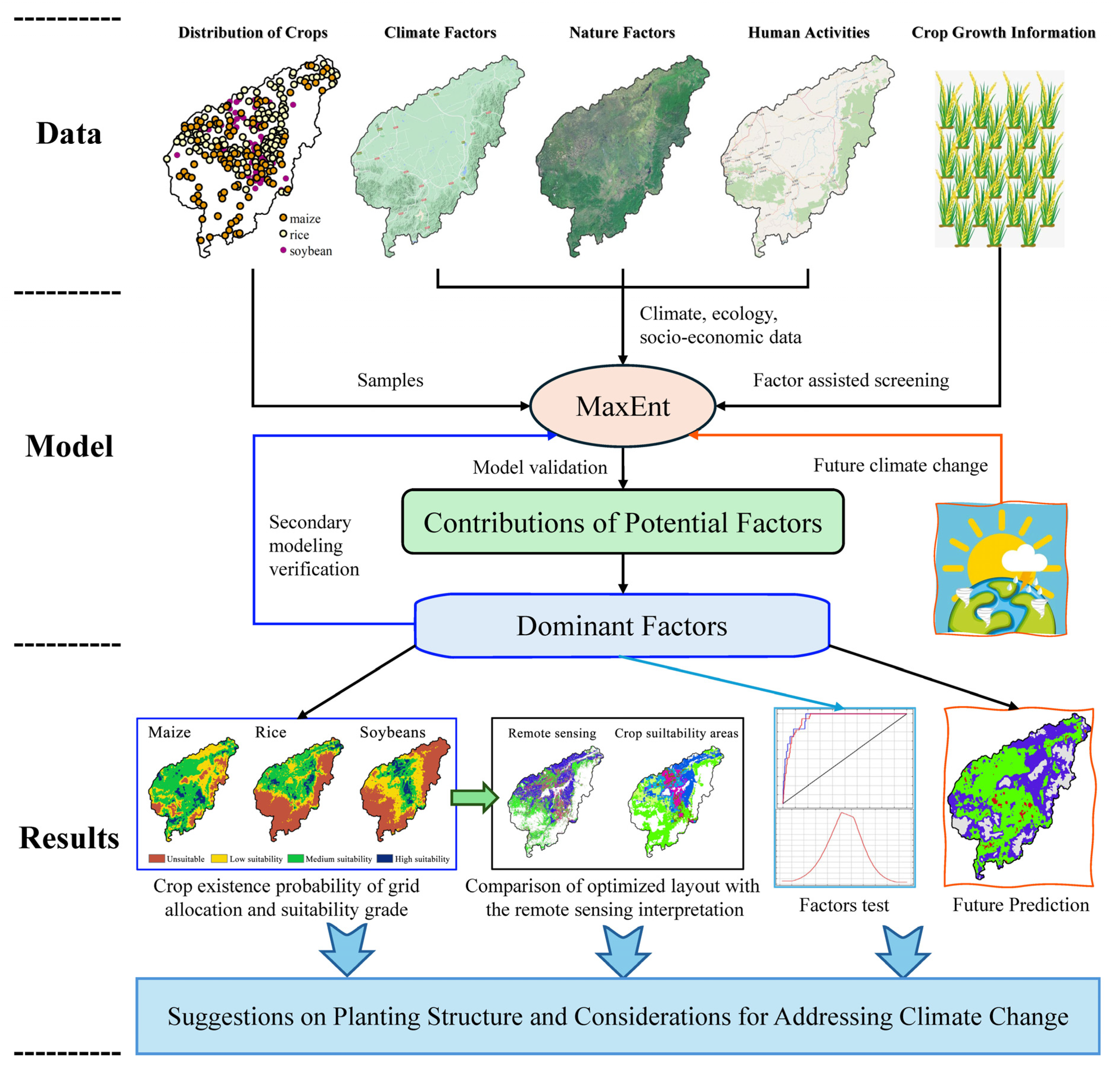 Sustainability 15 16090 g002 Sustainability 15 16090 g002