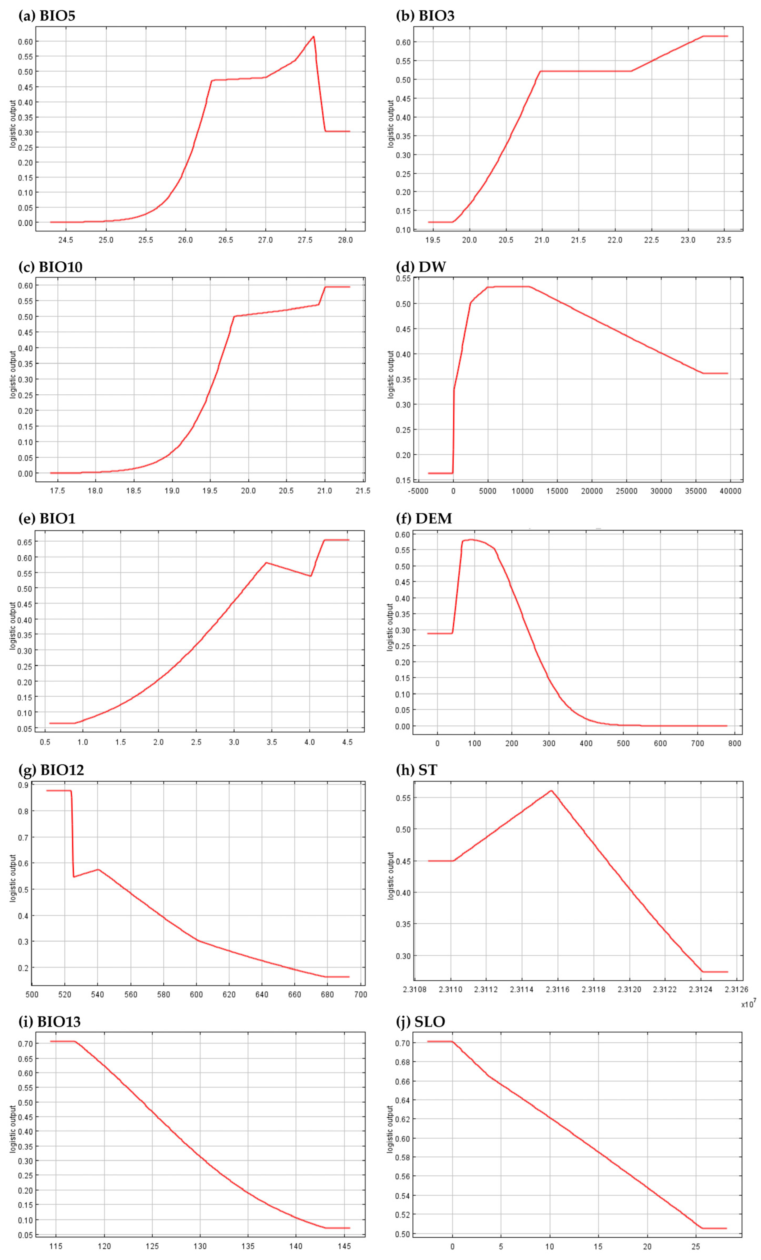 Sustainability 15 16090 g006 Sustainability 15 16090 g006