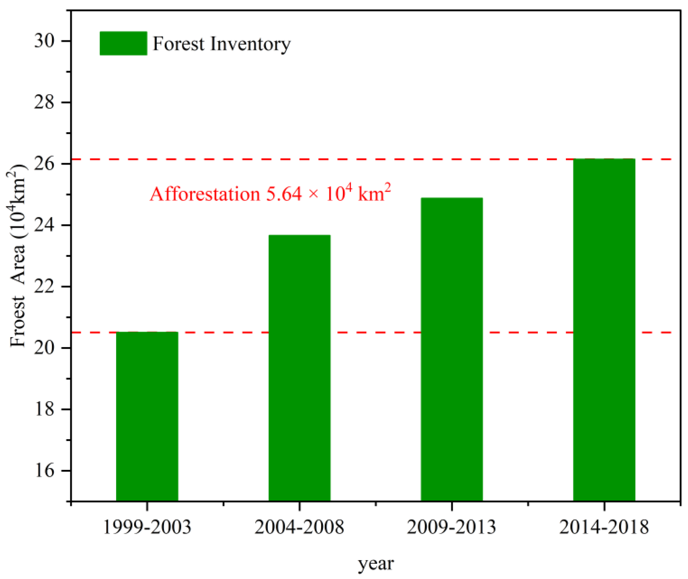 Sustainability 15 16091 g004