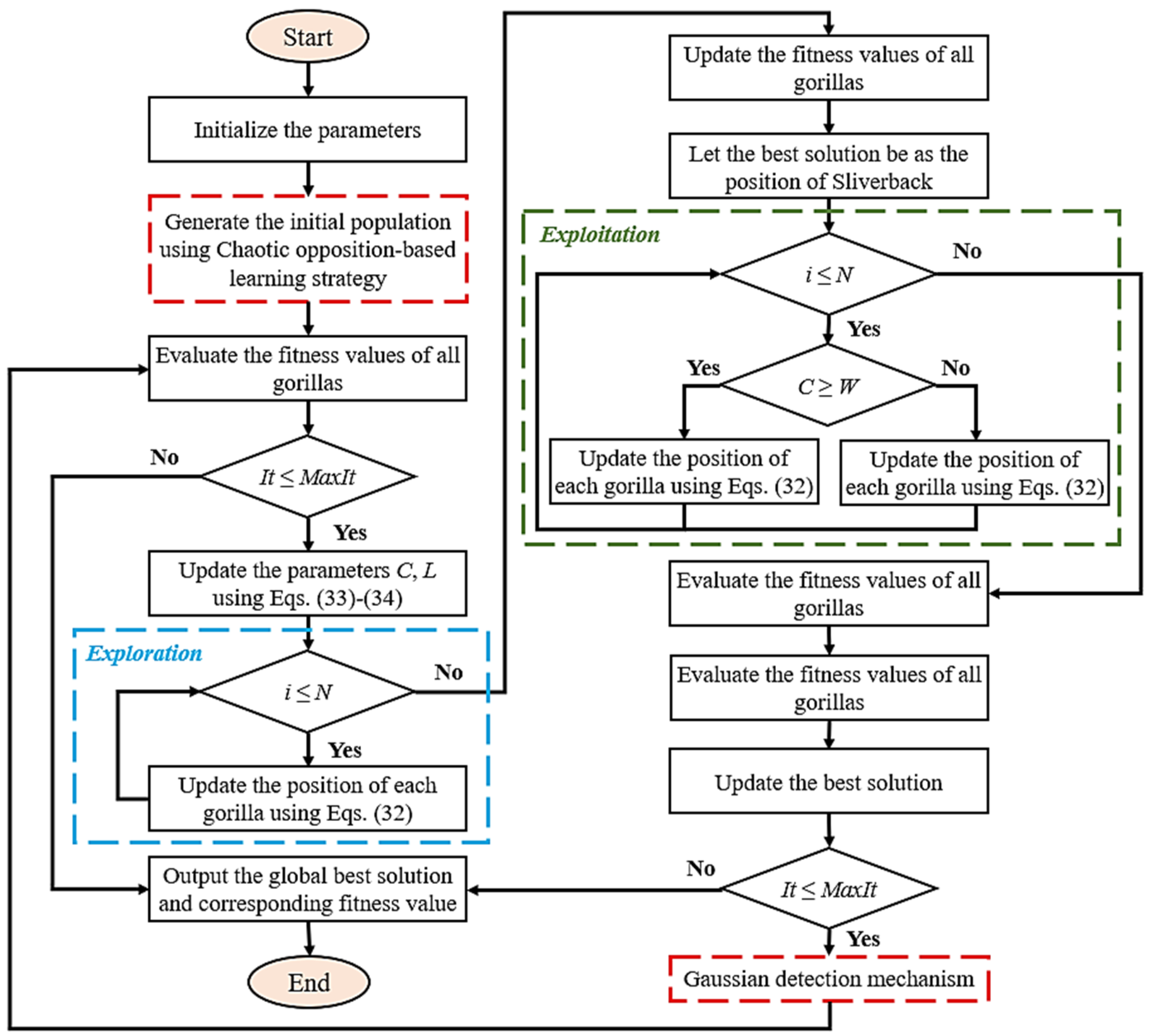 Sustainability 15 16092 g009