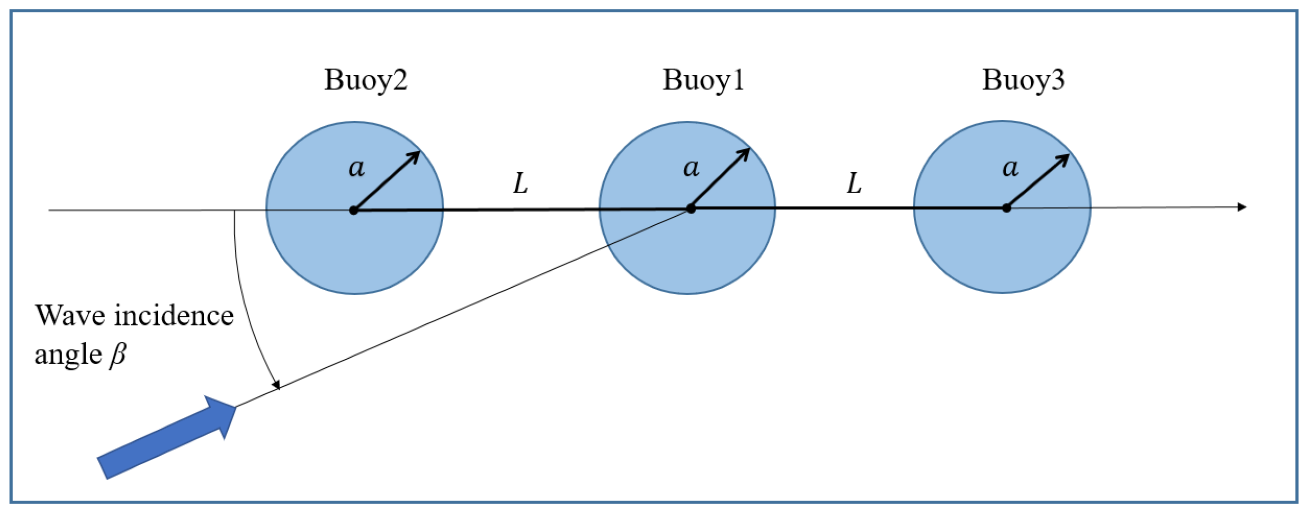 Sustainability 15 16092 g010