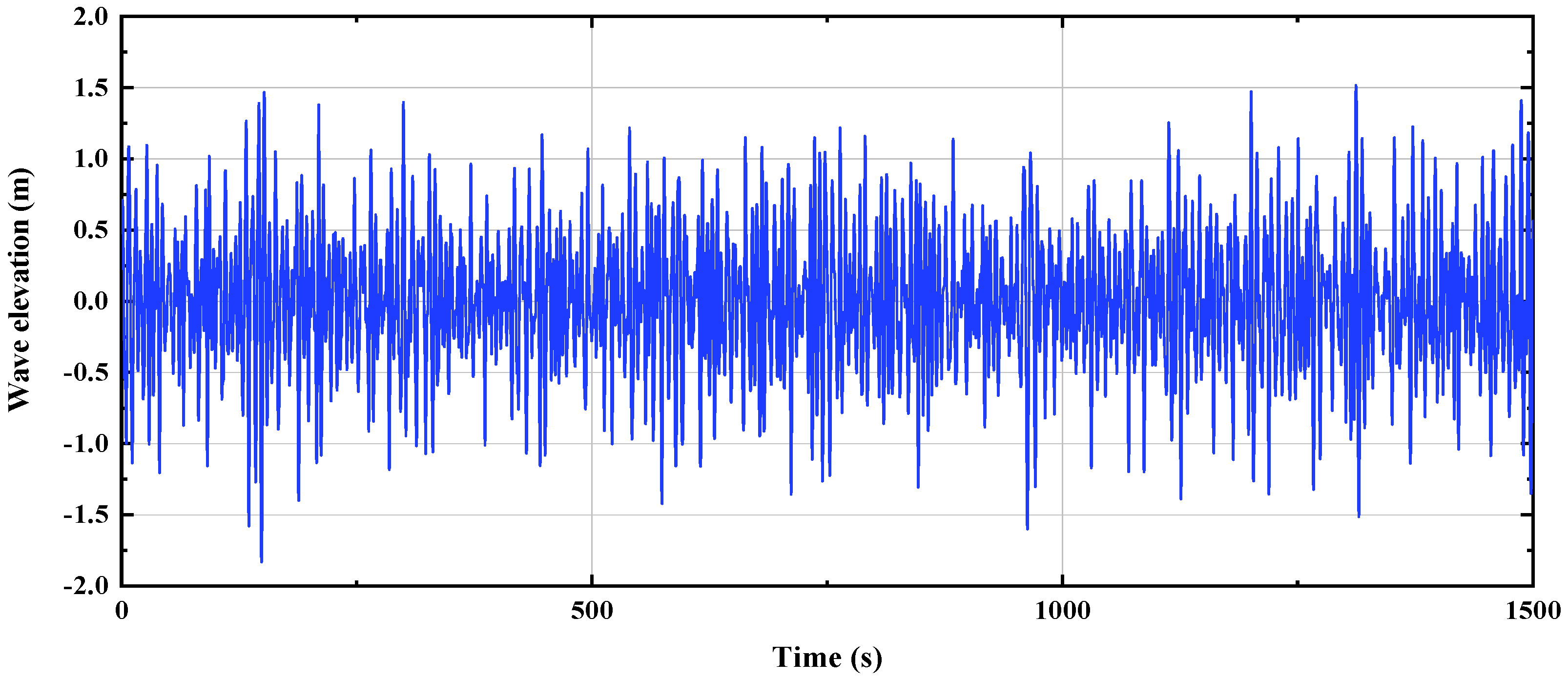 Sustainability 15 16092 g013