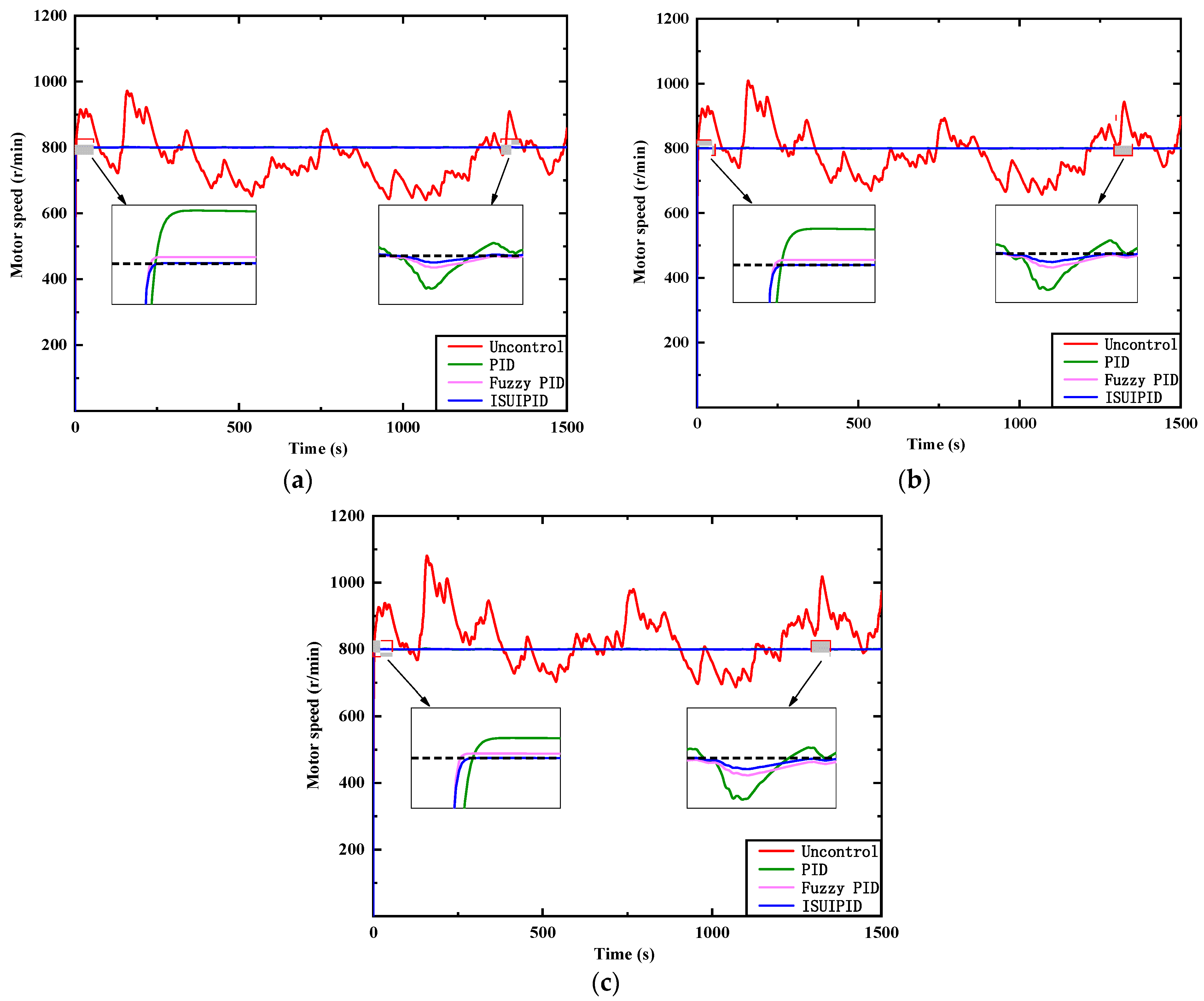 Sustainability 15 16092 g015