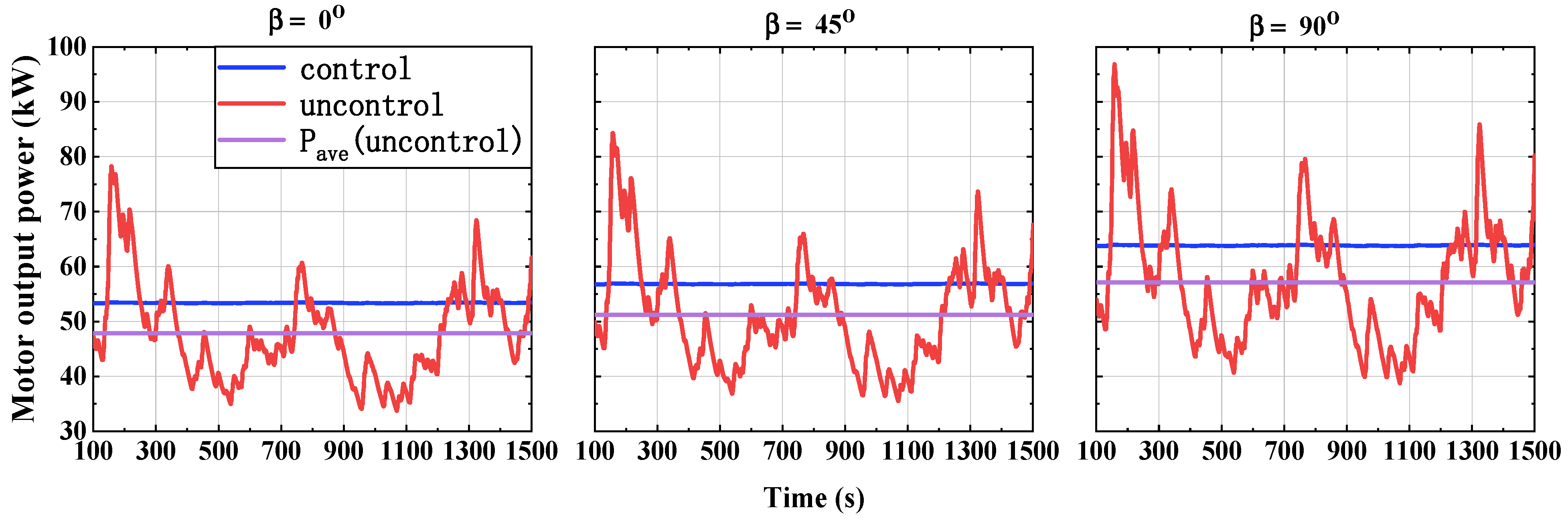 Sustainability 15 16092 g016