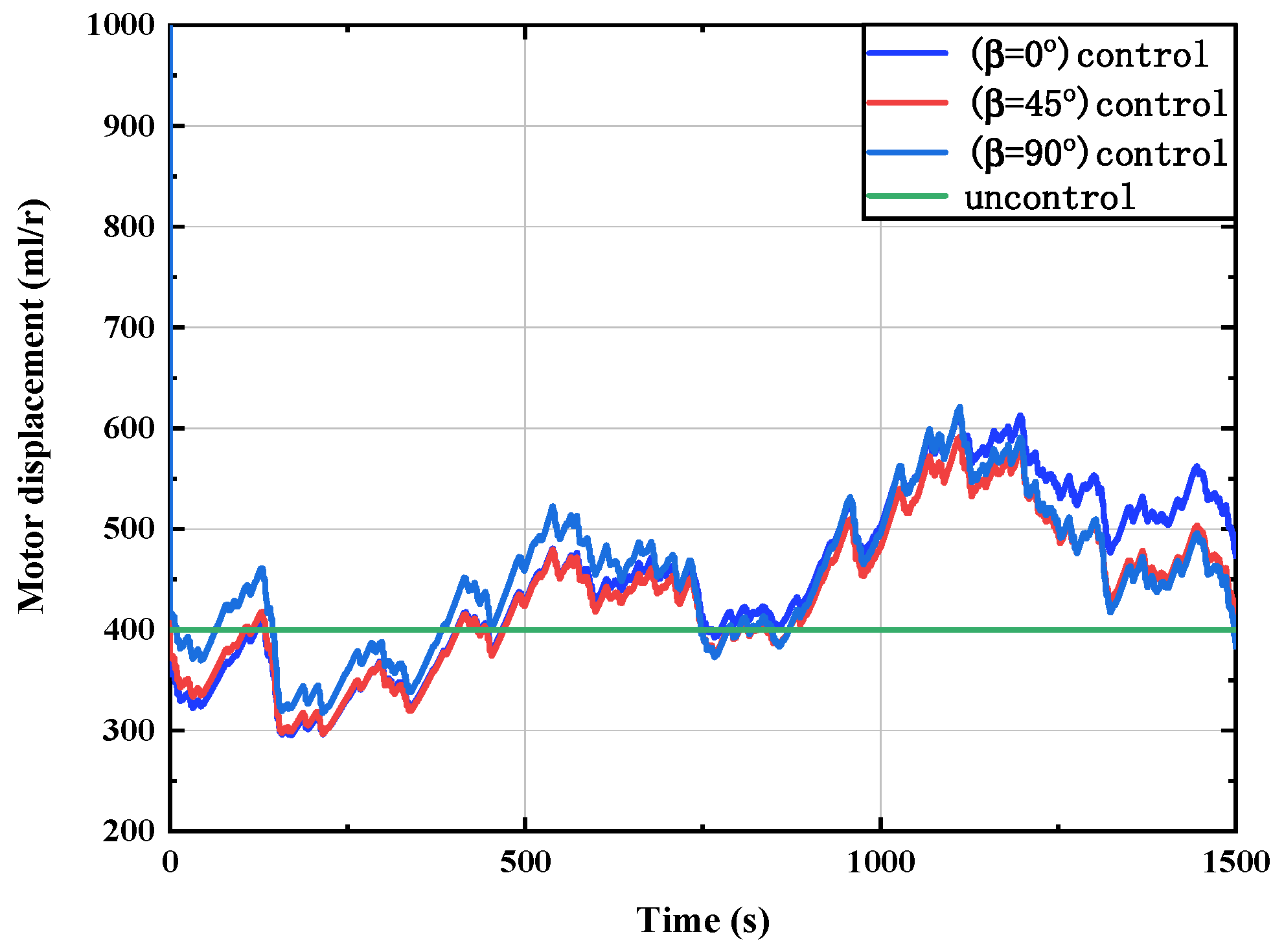 Sustainability 15 16092 g017