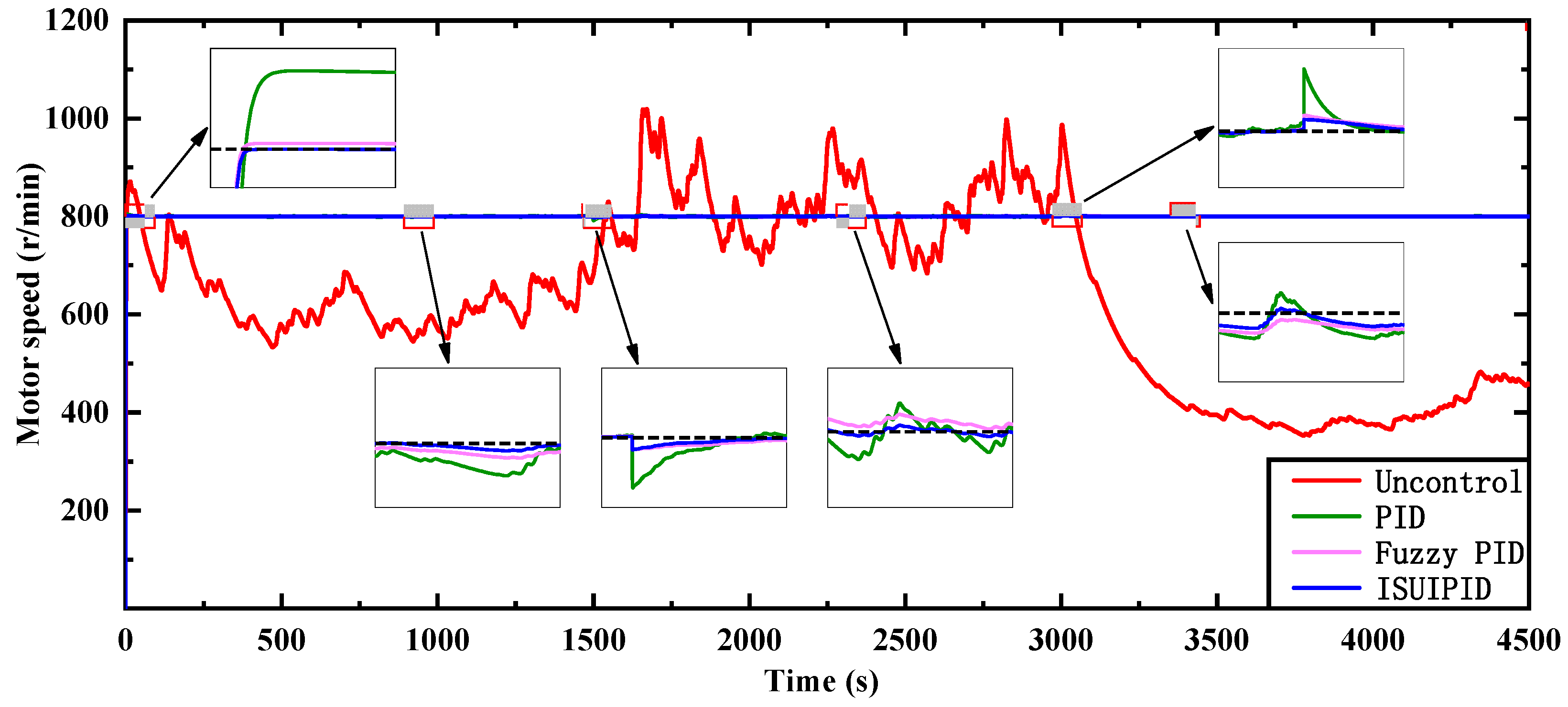Sustainability 15 16092 g020