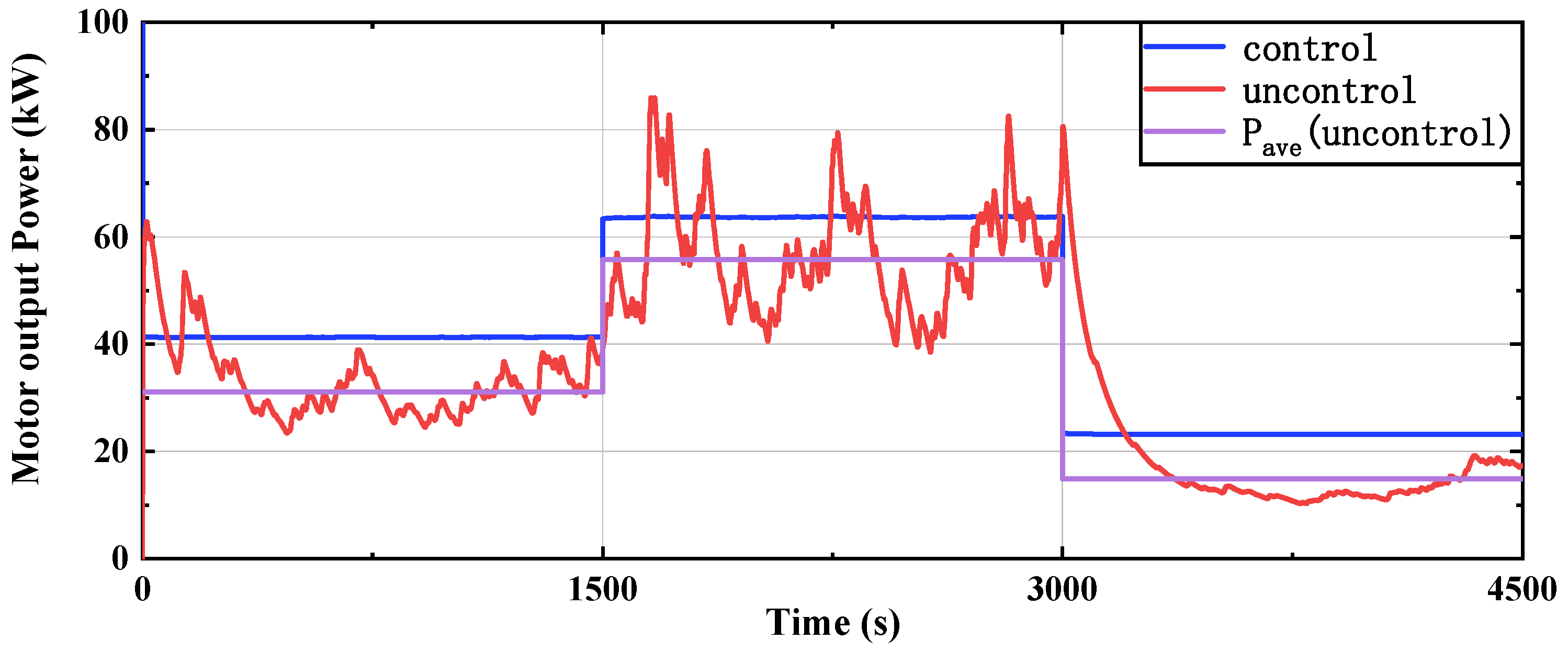 Sustainability 15 16092 g021