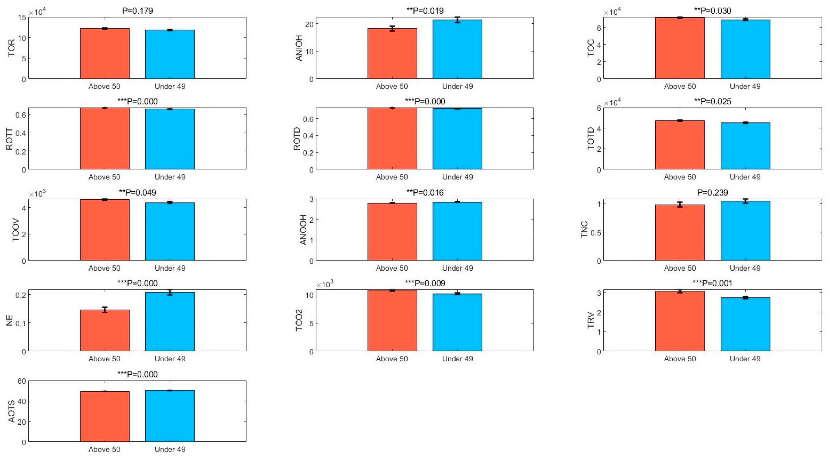 Sustainability 15 16096 g003 Sustainability 15 16096 g003