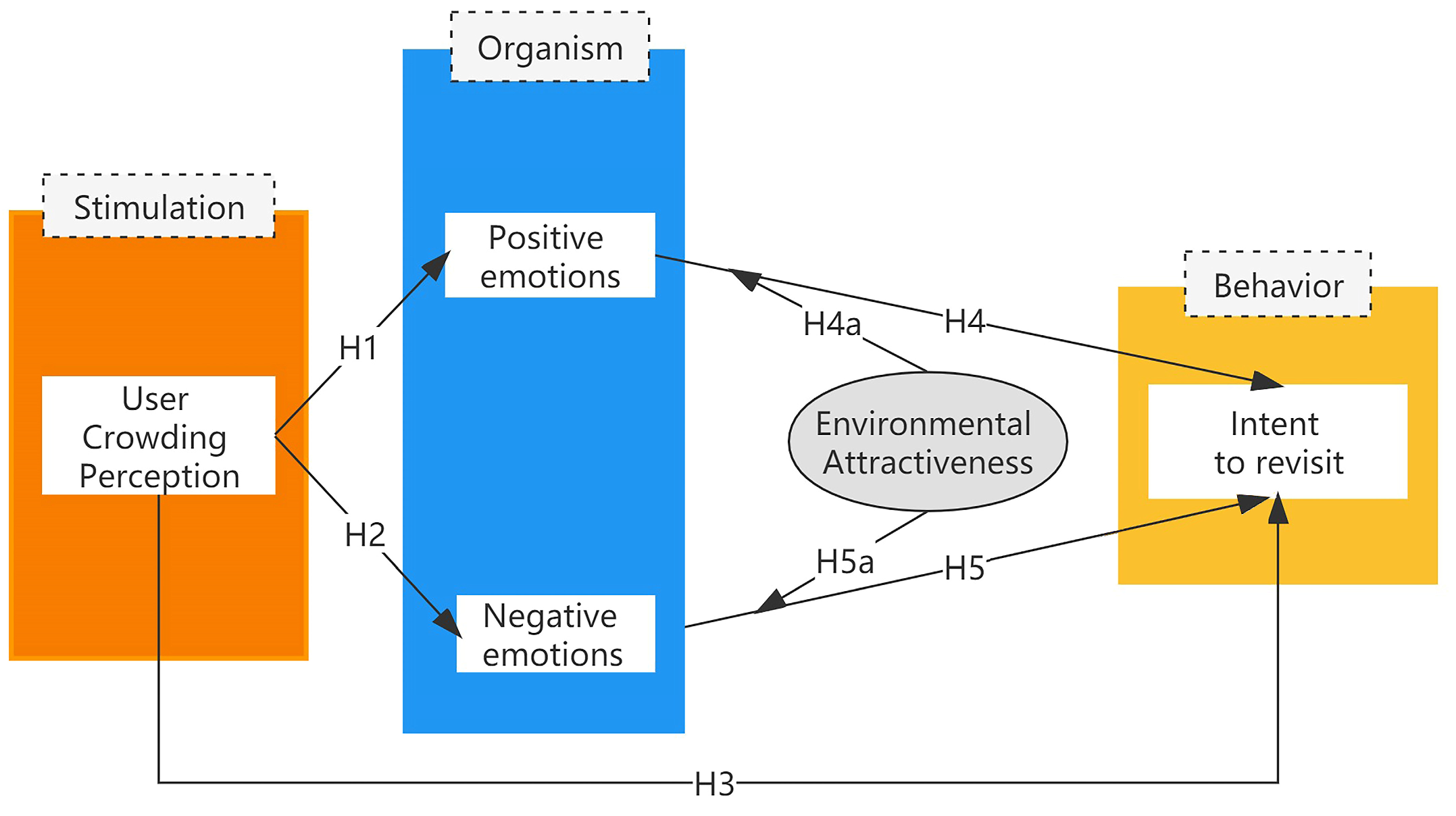 Sustainability 15 16104 g001