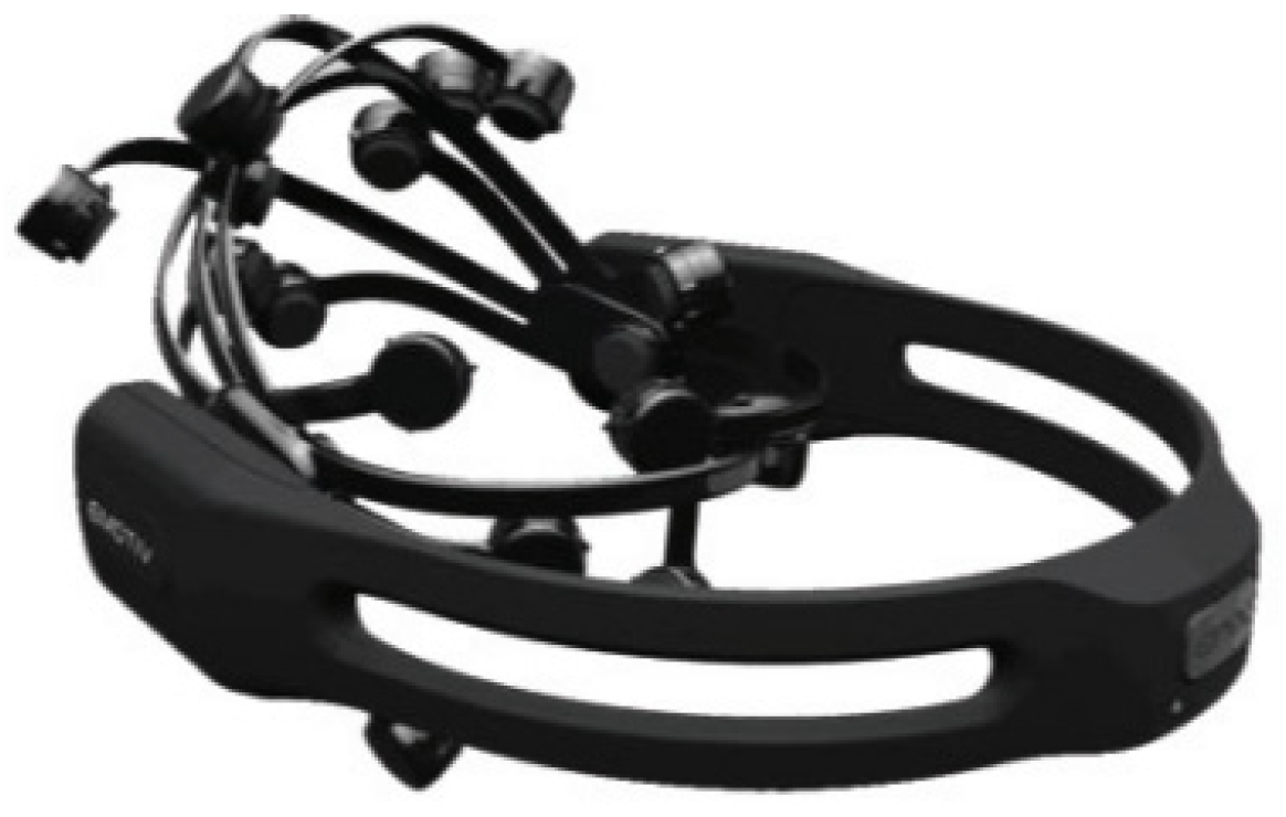 Sustainability 15 16104 g003