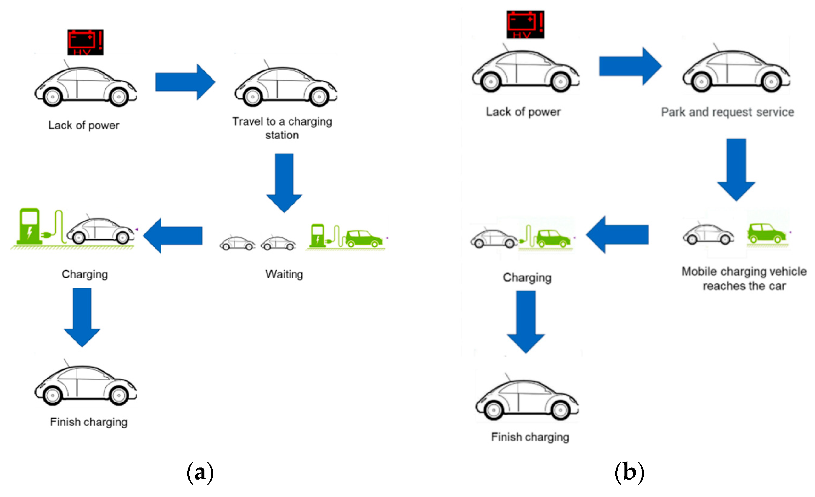 Sustainability 15 16107 g001