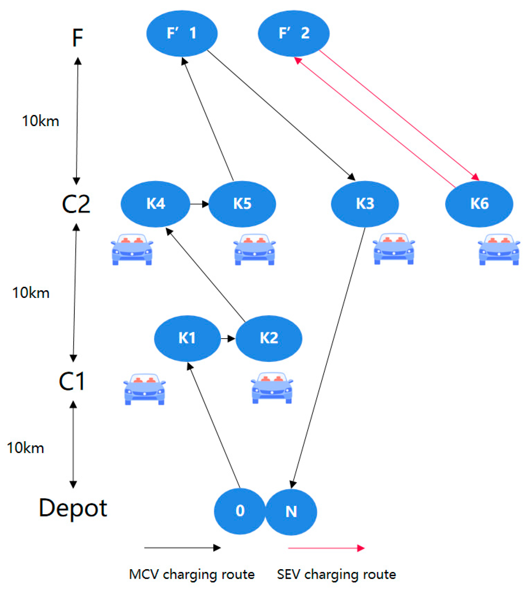 Sustainability 15 16107 g002