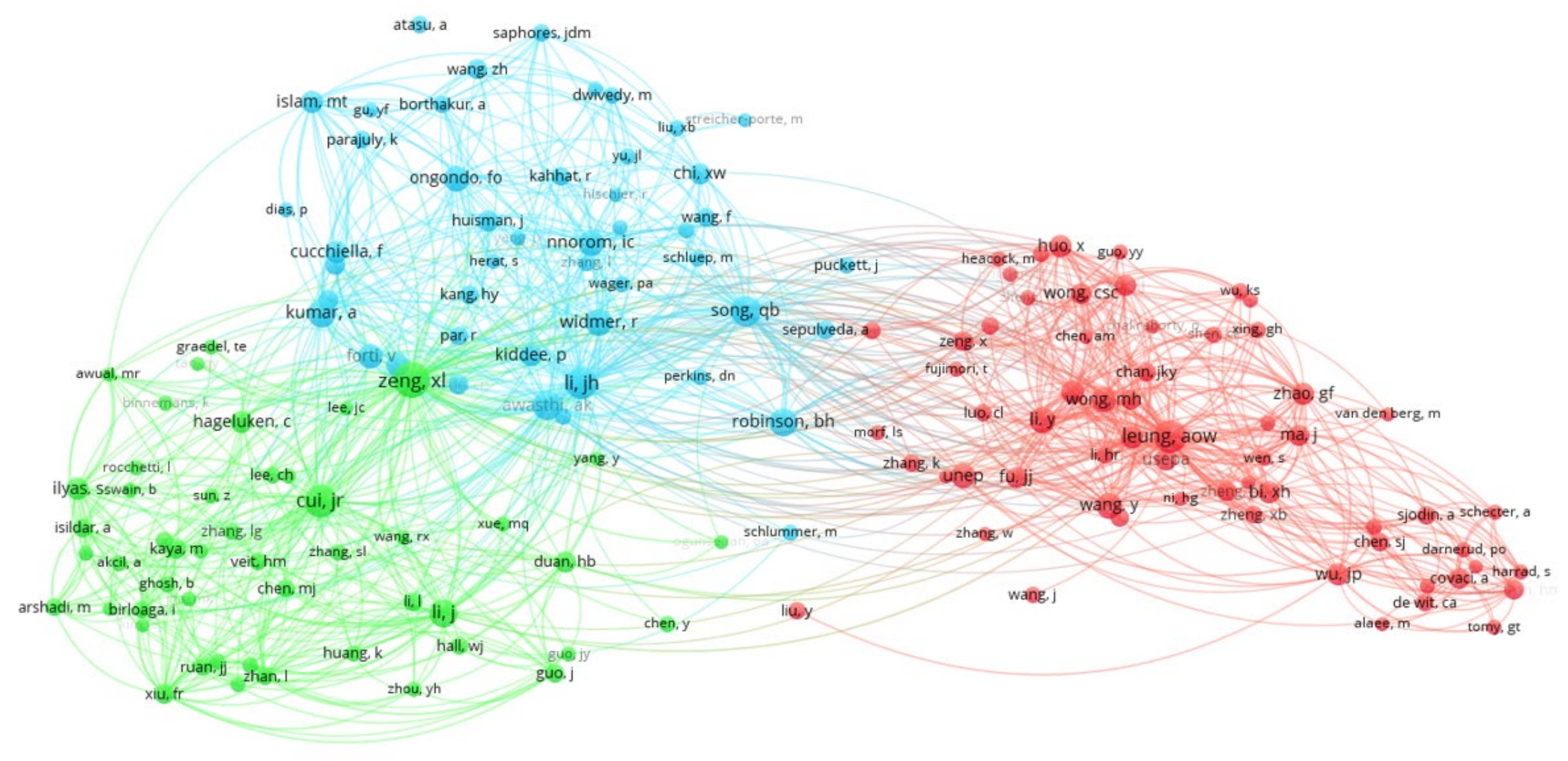 Sustainability 15 16108 g003