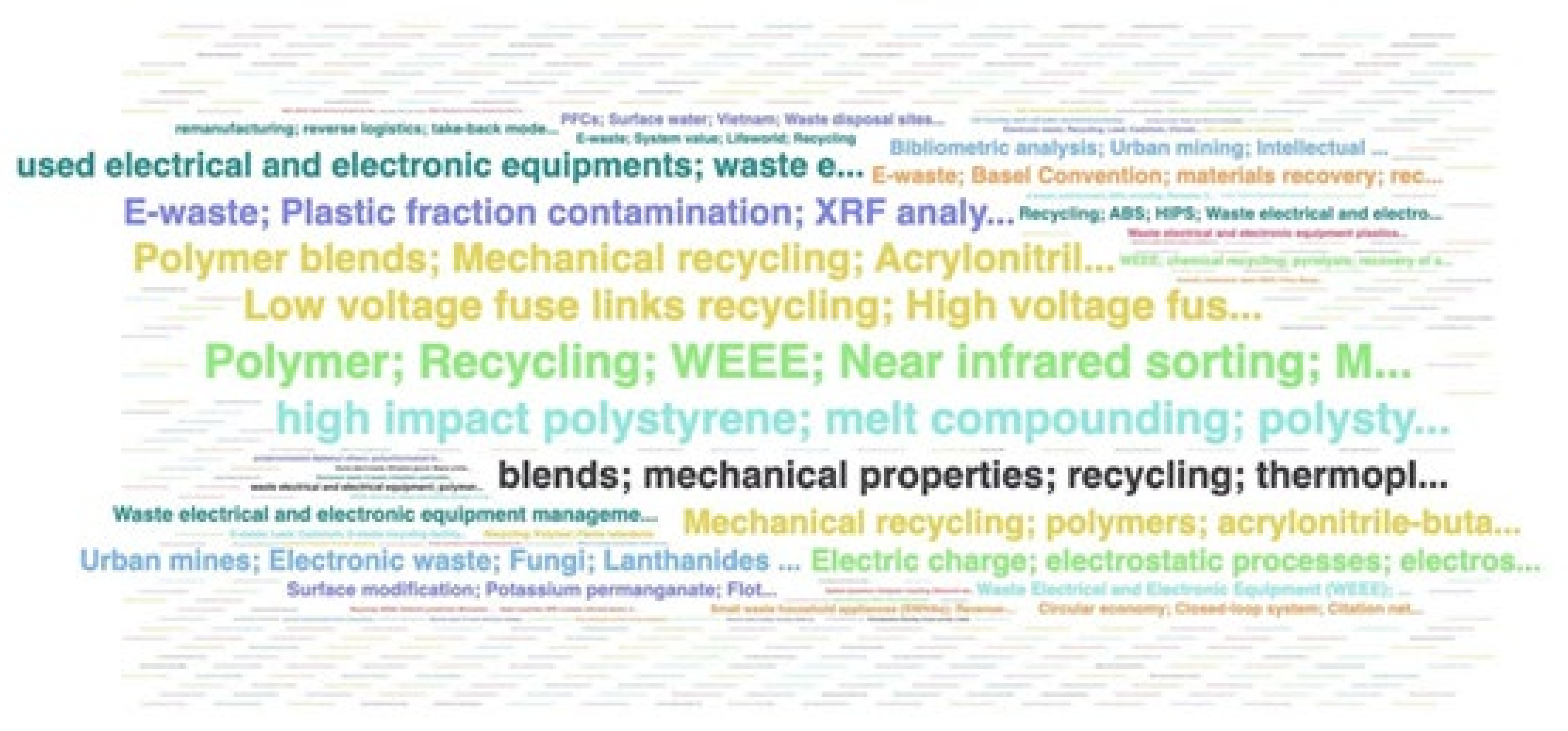 Sustainability 15 16108 g007