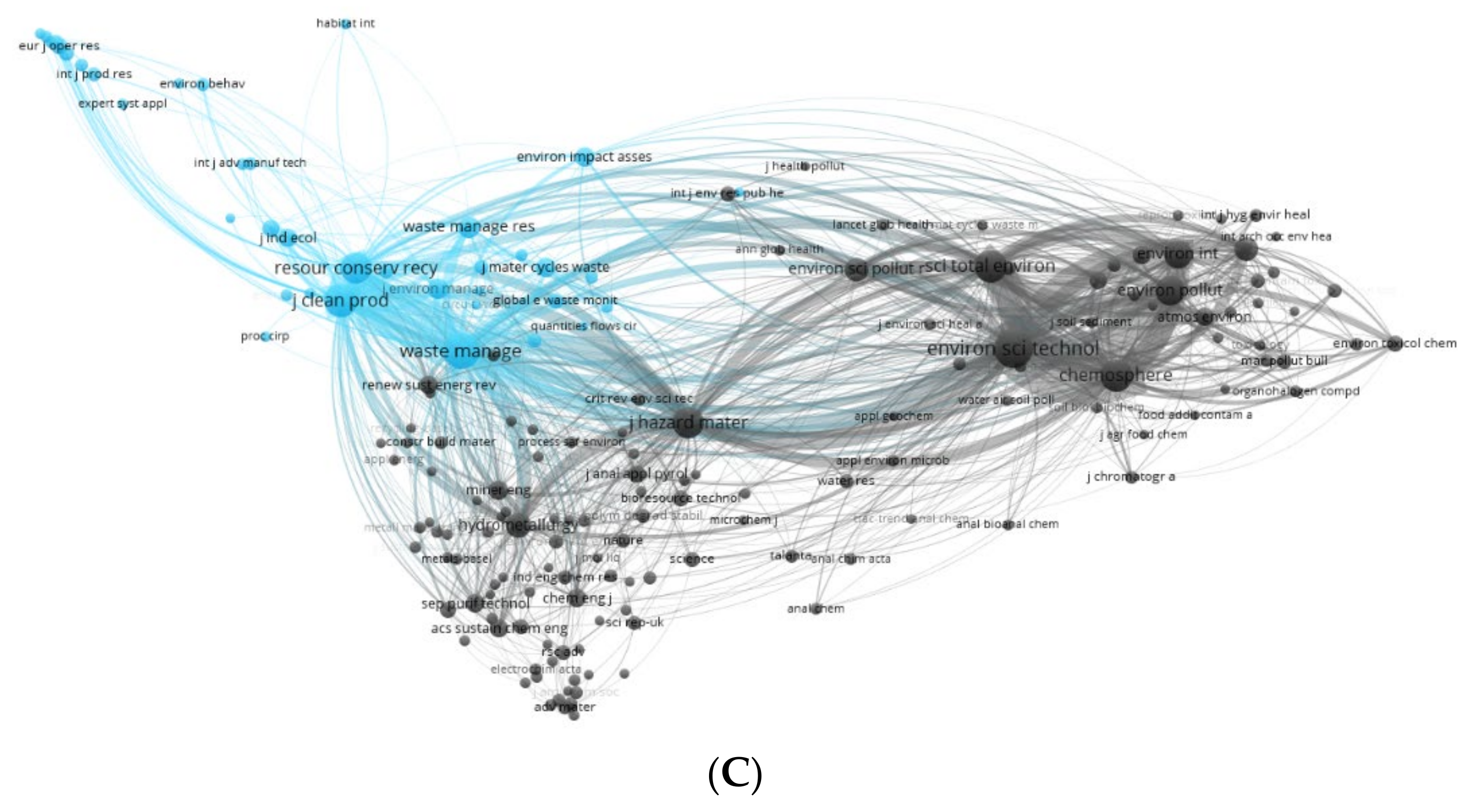 Sustainability 15 16108 g0a1b