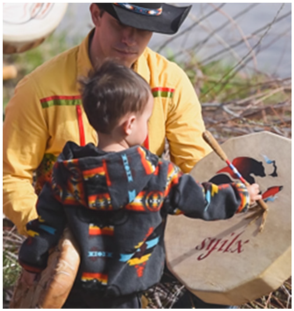 Sustainability 15 16109 g015