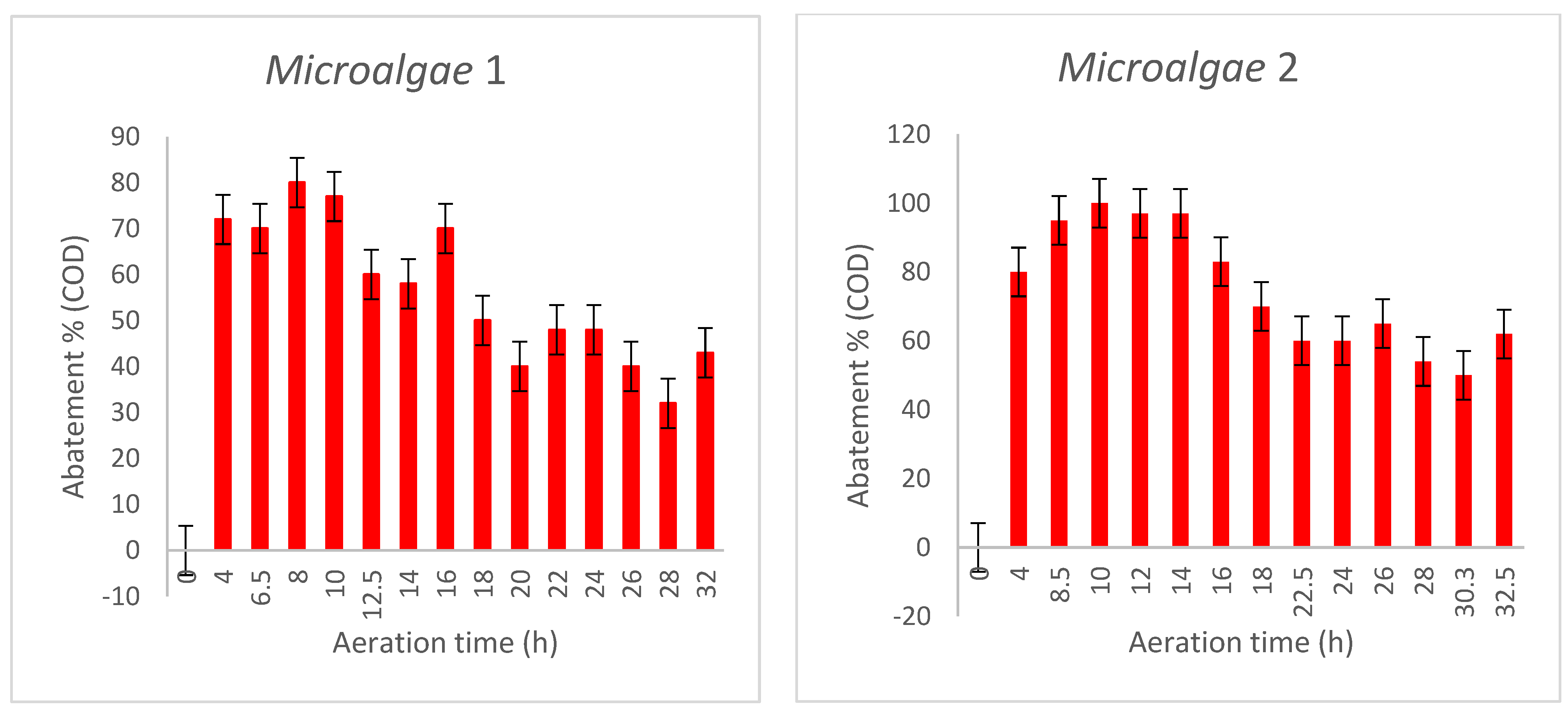 Sustainability 15 16110 g002